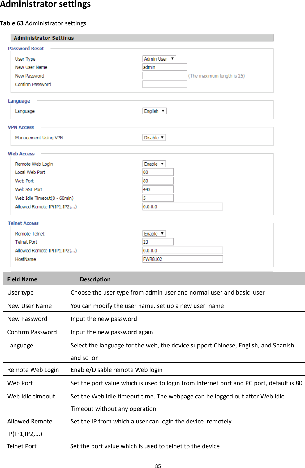 Chapter 3 Web Interface85Administrator settingsTable 63 Administrator settingsField Name DescriptionUser type Choose the user type from admin user and normal user and basic userNew User Name You can modify the user name, set up a new user nameNew Password Input the new passwordConfirm Password Input the new password againLanguage Select the language for the web, the device support Chinese, English, and Spanishand so onRemote Web Login Enable/Disable remote Web loginWeb Port Set the port value which is used to login from Internet port and PC port, default is 80Web Idle timeout Set the Web Idle timeout time. The webpage can be logged out after Web IdleTimeout without any operationAllowed RemoteIP(IP1,IP2,...)Set the IP from which a user can login the device remotelyTelnet Port Set the port value which is used to telnet to the device