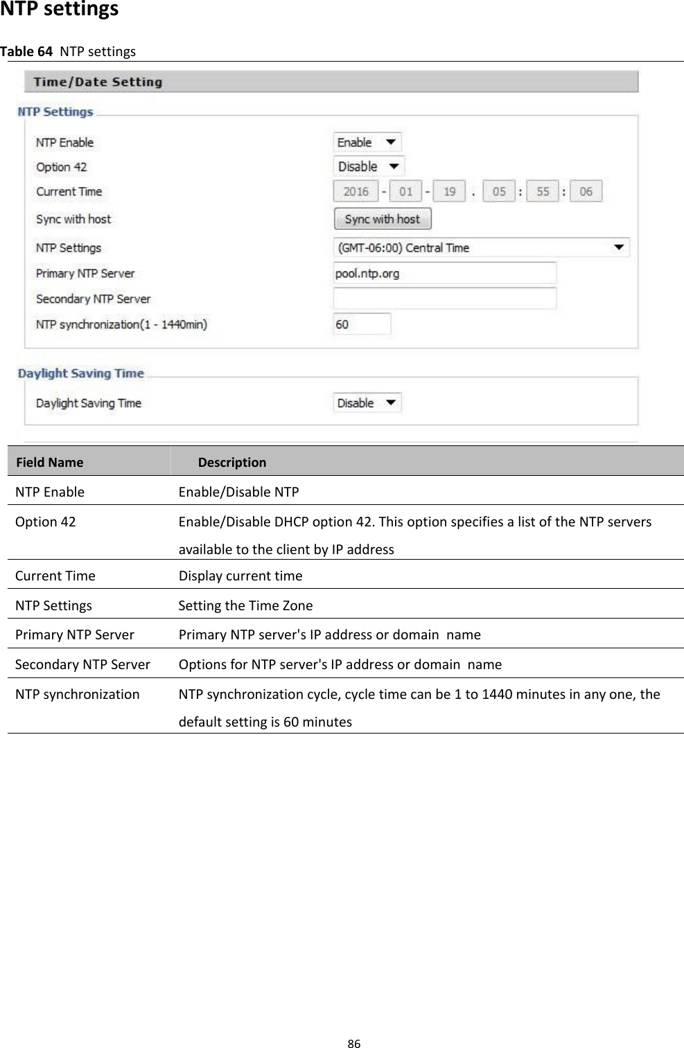 Chapter 3 Web Interface86NTP settingsTable 64 NTP settingsField Name DescriptionNTP Enable Enable/Disable NTPOption 42 Enable/Disable DHCP option 42. This option specifies a list of the NTP serversavailable to the client by IP addressCurrent Time Display current timeNTP Settings Setting the Time ZonePrimary NTP Server Primary NTP server's IP address or domain nameSecondary NTP Server Options for NTP server's IP address or domain nameNTP synchronization NTP synchronization cycle, cycle time can be 1 to 1440 minutes in any one, thedefault setting is 60 minutes