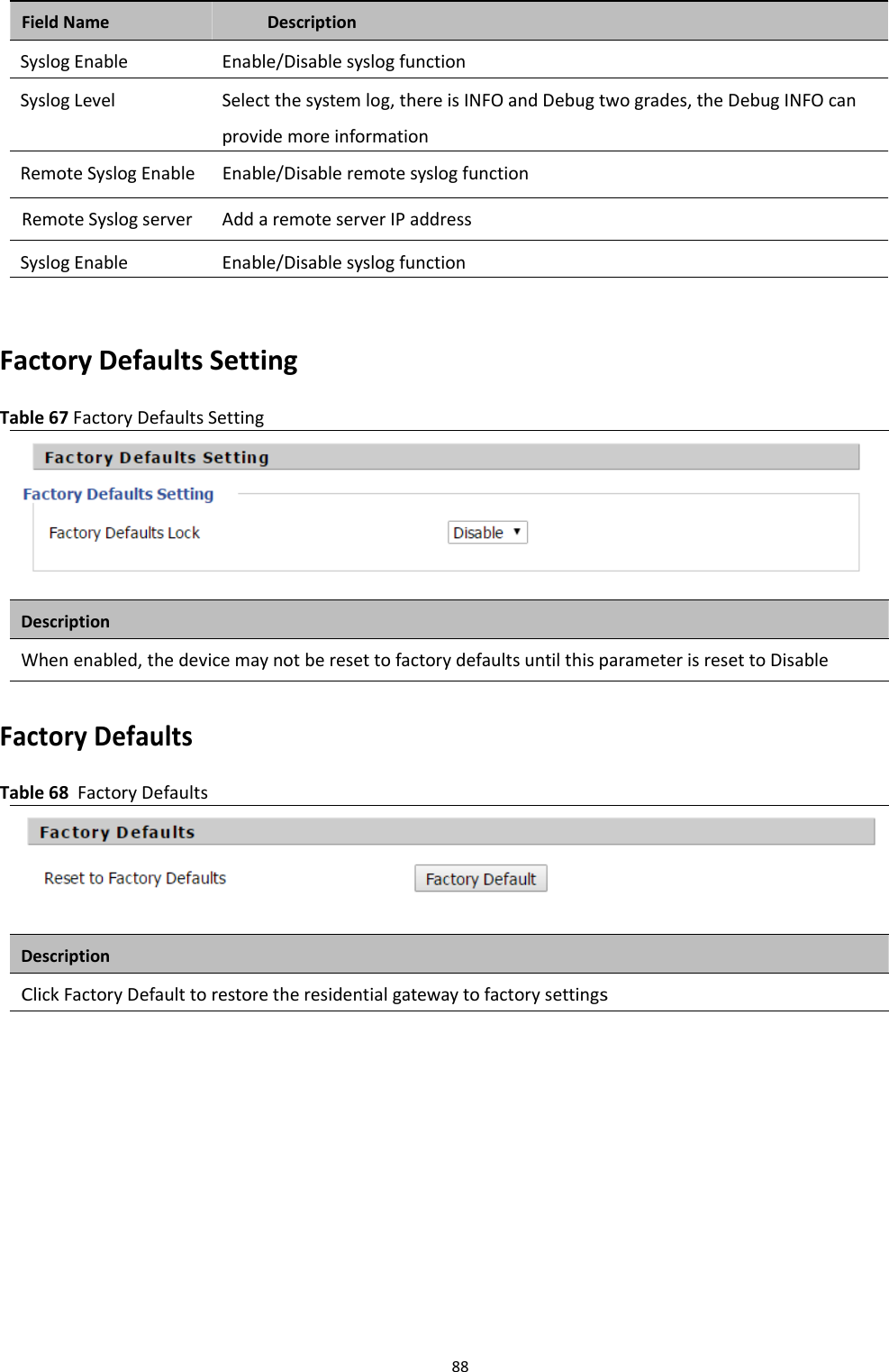Chapter 3 Web Interface88Field Name DescriptionSyslog Enable Enable/Disable syslog functionSyslog Level Select the system log, there is INFO and Debug two grades, the Debug INFO canprovide more informationRemote Syslog Enable Enable/Disable remote syslog functionRemote Syslog server Add a remote server IP addressSyslog Enable Enable/Disable syslog functionFactory Defaults SettingTable 67 Factory Defaults SettingDescriptionWhen enabled, the device may not be reset to factory defaults until this parameter is reset to DisableFactory DefaultsTable 68 Factory DefaultsDescriptionClick Factory Default to restore the residential gateway to factory settings