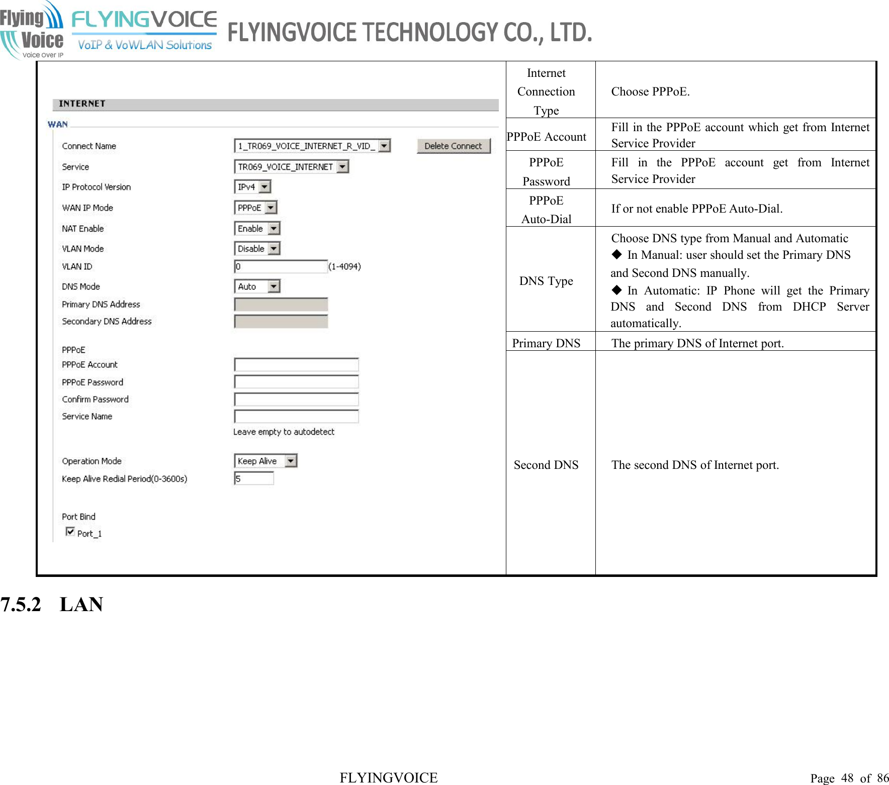 FLYINGVOICE Page 48 of 86InternetConnectionTypeChoose PPPoE.PPPoE AccountFill in the PPPoE account which get from InternetService ProviderPPPoEPasswordFill in the PPPoE account get from InternetService ProviderPPPoEAuto-DialIf or not enable PPPoE Auto-Dial.DNS TypeChoose DNS type from Manual and AutomaticIn Manual: user should set the Primary DNSand Second DNS manually.In Automatic: IP Phone will get the PrimaryDNS and Second DNS from DHCP Serverautomatically.Primary DNSThe primary DNS of Internet port.Second DNSThe second DNS of Internet port.7.5.2 LAN