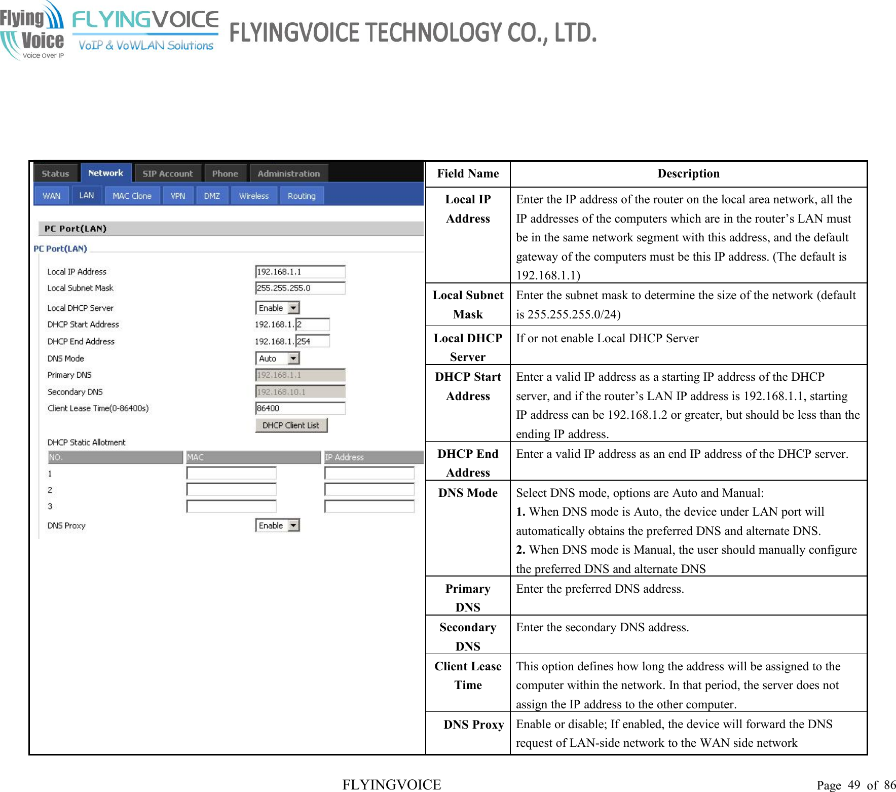 FLYINGVOICE Page 49 of 86Field NameDescriptionLocal IPAddressEnter the IP address of the router on the local area network, all theIP addresses of the computers which are in the router’s LAN mustbe in the same network segment with this address, and the defaultgateway of the computers must be this IP address. (The default is192.168.1.1)Local SubnetMaskEnter the subnet mask to determine the size of the network (defaultis 255.255.255.0/24)Local DHCPServerIf or not enable Local DHCP ServerDHCP StartAddressEnter a valid IP address as a starting IP address of the DHCPserver, and if the router’s LAN IP address is 192.168.1.1, startingIP address can be 192.168.1.2 or greater, but should be less than theending IP address.DHCP EndAddressEnter a valid IP address as an end IP address of the DHCP server.DNS ModeSelect DNS mode, options are Auto and Manual:1. When DNS mode is Auto, the device under LAN port willautomatically obtains the preferred DNS and alternate DNS.2. When DNS mode is Manual, the user should manually configurethe preferred DNS and alternate DNSPrimaryDNSEnter the preferred DNS address.SecondaryDNSEnter the secondary DNS address.Client LeaseTimeThis option defines how long the address will be assigned to thecomputer within the network. In that period, the server does notassign the IP address to the other computer.DNS ProxyEnable or disable; If enabled, the device will forward the DNSrequest of LAN-side network to the WAN side network