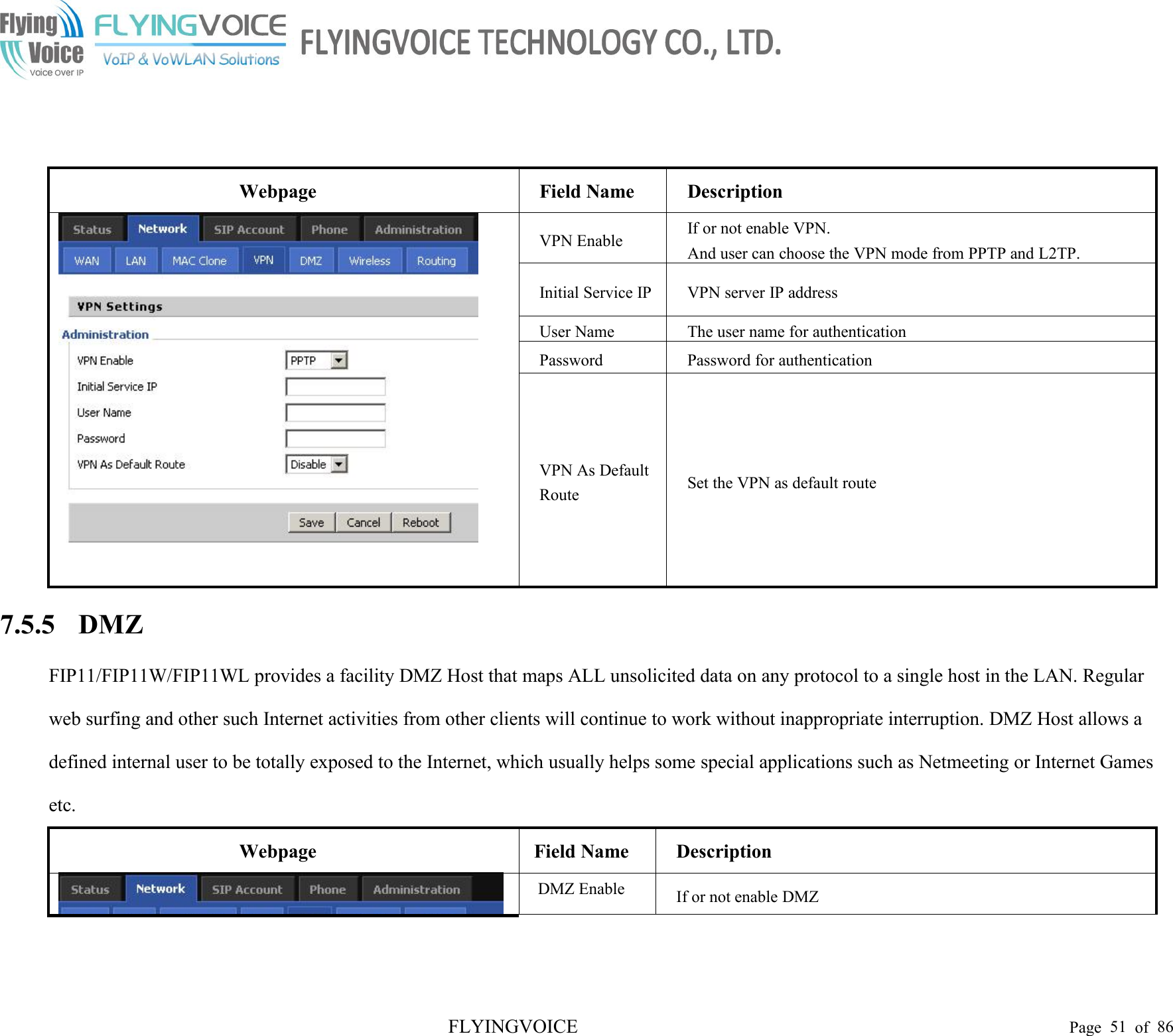 FLYINGVOICE Page 51 of 86WebpageField NameDescriptionVPN EnableIf or not enable VPN.And user can choose the VPN mode from PPTP and L2TP.Initial Service IPVPN server IP addressUser NameThe user name for authenticationPasswordPassword for authenticationVPN As DefaultRouteSet the VPN as default route7.5.5 DMZFIP11/FIP11W/FIP11WL provides a facility DMZ Host that maps ALL unsolicited data on any protocol to a single host in the LAN. Regularweb surfing and other such Internet activities from other clients will continue to work without inappropriate interruption. DMZ Host allows adefined internal user to be totally exposed to the Internet, which usually helps some special applications such as Netmeeting or Internet Gamesetc.WebpageField NameDescriptionDMZ EnableIf or not enable DMZ