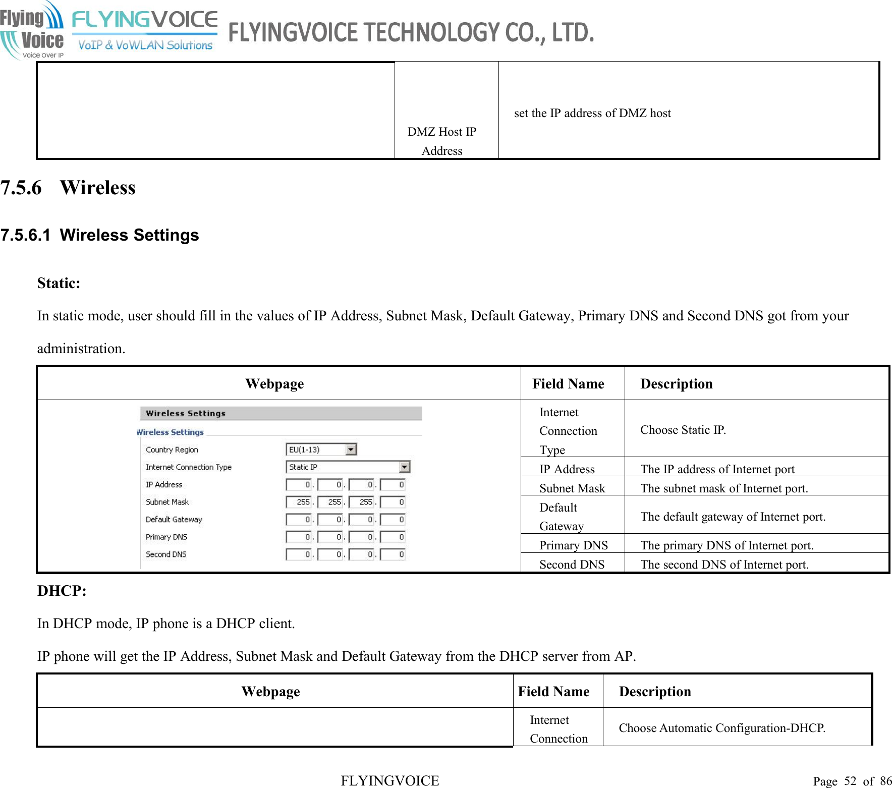 FLYINGVOICE Page 52 of 86DMZ Host IPAddressset the IP address of DMZ host7.5.6 Wireless7.5.6.1 Wireless SettingsStatic:In static mode, user should fill in the values of IP Address, Subnet Mask, Default Gateway, Primary DNS and Second DNS got from youradministration.WebpageField NameDescriptionInternetConnectionTypeChoose Static IP.IP AddressThe IP address of Internet portSubnet MaskThe subnet mask of Internet port.DefaultGatewayThe default gateway of Internet port.Primary DNSThe primary DNS of Internet port.Second DNSThe second DNS of Internet port.DHCP:In DHCP mode, IP phone is a DHCP client.IP phone will get the IP Address, Subnet Mask and Default Gateway from the DHCP server from AP.WebpageField NameDescriptionInternetConnectionChoose Automatic Configuration-DHCP.