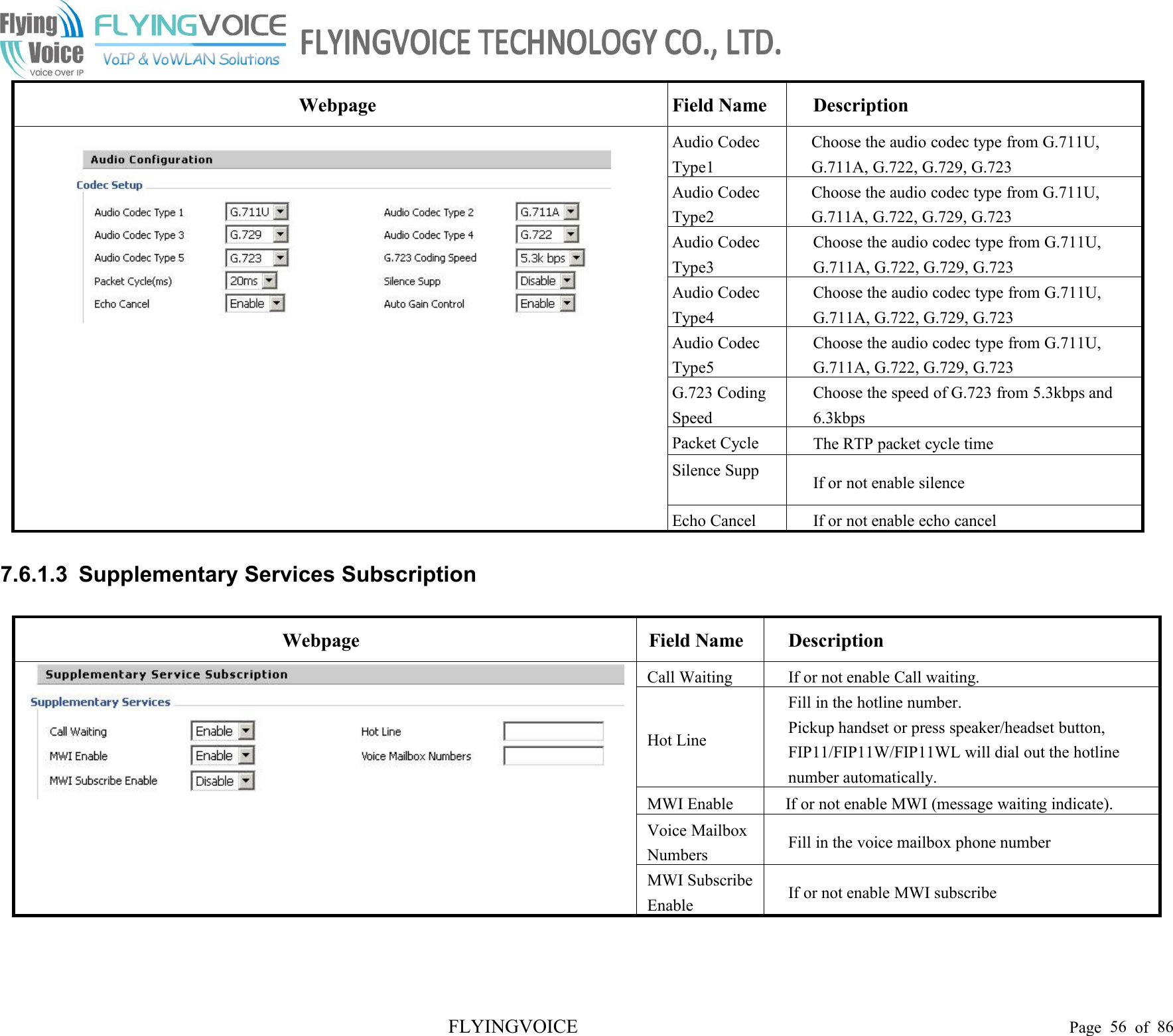 FLYINGVOICE Page 56 of 86WebpageField NameDescriptionAudio CodecType1Choose the audio codec type from G.711U,G.711A, G.722, G.729, G.723Audio CodecType2Choose the audio codec type from G.711U,G.711A, G.722, G.729, G.723Audio CodecType3Choose the audio codec type from G.711U,G.711A, G.722, G.729, G.723Audio CodecType4Choose the audio codec type from G.711U,G.711A, G.722, G.729, G.723Audio CodecType5Choose the audio codec type from G.711U,G.711A, G.722, G.729, G.723G.723 CodingSpeedChoose the speed of G.723 from 5.3kbps and6.3kbpsPacket CycleThe RTP packet cycle timeSilence SuppIf or not enable silenceEcho CancelIf or not enable echo cancel7.6.1.3 Supplementary Services SubscriptionWebpageField NameDescriptionCall WaitingIf or not enable Call waiting.Hot LineFill in the hotline number.Pickup handset or press speaker/headset button,FIP11/FIP11W/FIP11WL will dial out the hotlinenumber automatically.MWI EnableIf or not enable MWI (message waiting indicate).Voice MailboxNumbersFill in the voice mailbox phone numberMWI SubscribeEnableIf or not enable MWI subscribe