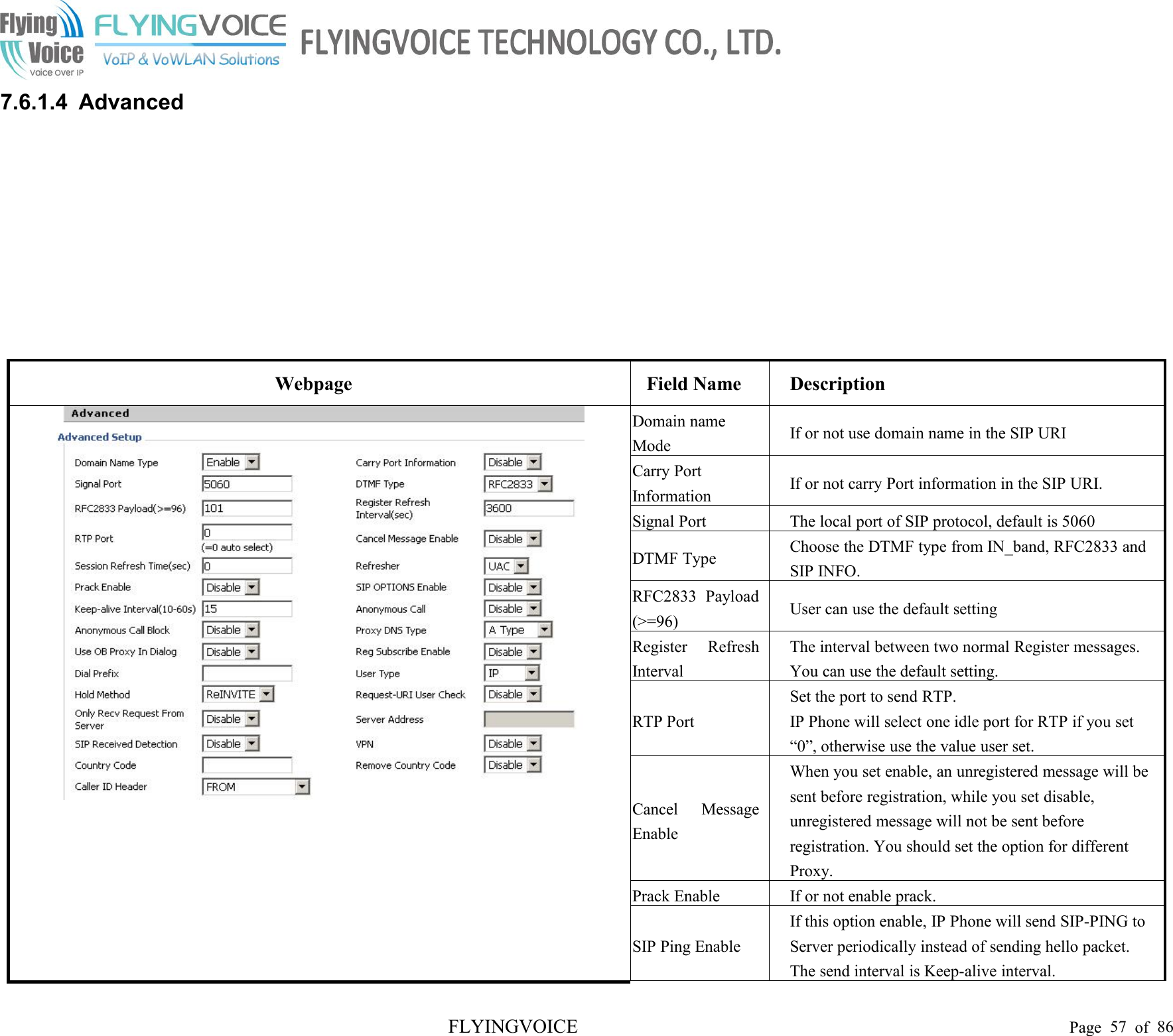 FLYINGVOICE Page 57 of 867.6.1.4 AdvancedWebpageField NameDescriptionDomain nameModeIf or not use domain name in the SIP URICarry PortInformationIf or not carry Port information in the SIP URI.Signal PortThe local port of SIP protocol, default is 5060DTMF TypeChoose the DTMF type from IN_band, RFC2833 andSIP INFO.RFC2833 Payload(&gt;=96)User can use the default settingRegister RefreshIntervalThe interval between two normal Register messages.You can use the default setting.RTP PortSet the port to send RTP.IP Phone will select one idle port for RTP if you set“0”, otherwise use the value user set.Cancel MessageEnableWhen you set enable, an unregistered message will besent before registration, while you set disable,unregistered message will not be sent beforeregistration. You should set the option for differentProxy.Prack EnableIf or not enable prack.SIP Ping EnableIf this option enable, IP Phone will send SIP-PING toServer periodically instead of sending hello packet.The send interval is Keep-alive interval.