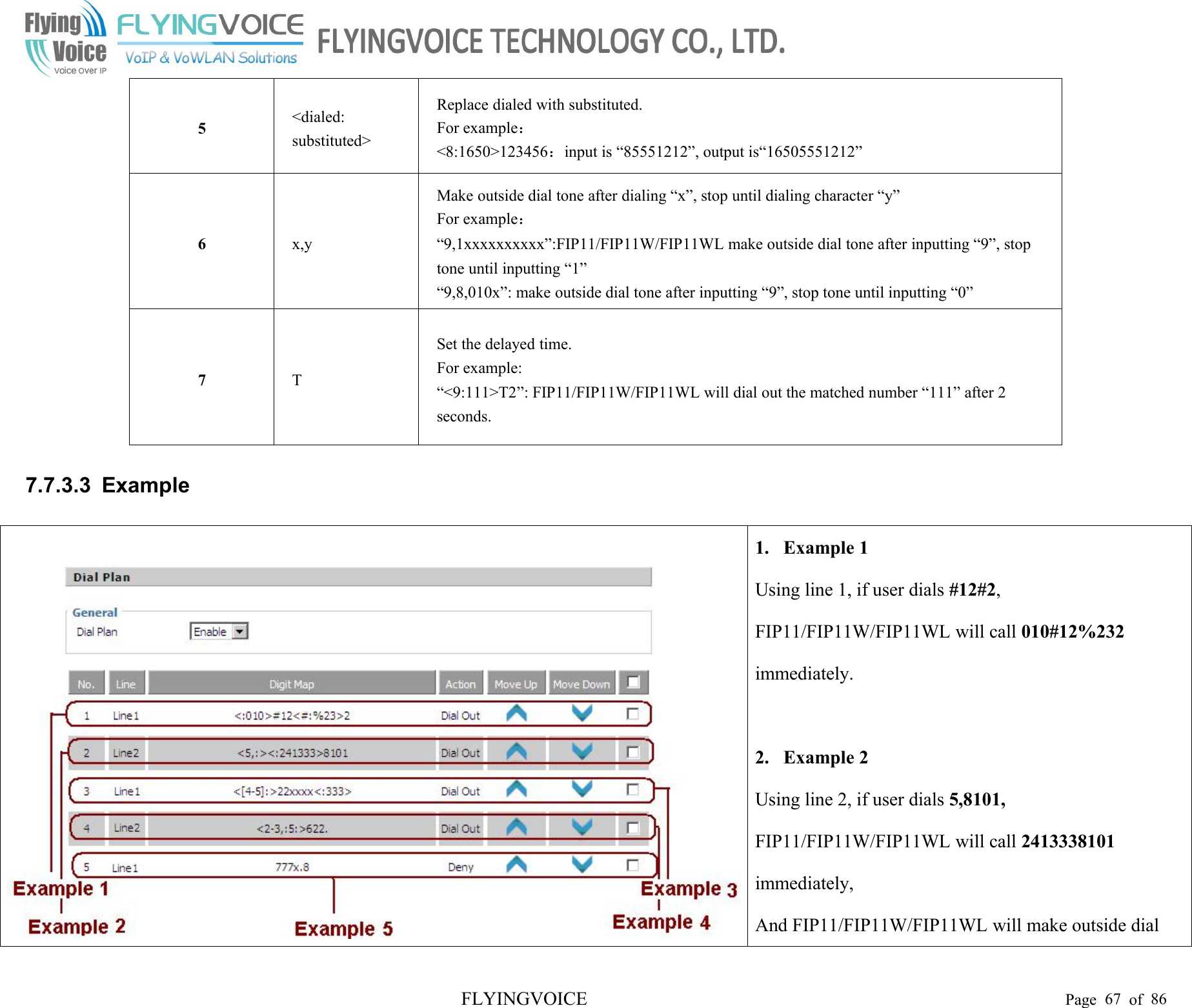 FLYINGVOICE Page 67 of 865&lt;dialed:substituted&gt;Replace dialed with substituted.For example：&lt;8:1650&gt;123456：input is “85551212”, output is“16505551212”6x,yMake outside dial tone after dialing “x”, stop until dialing character “y”For example：“9,1xxxxxxxxxx”:FIP11/FIP11W/FIP11WL make outside dial tone after inputting “9”, stoptone until inputting “1”“9,8,010x”: make outside dial tone after inputting “9”, stop tone until inputting “0”7TSet the delayed time.For example:“&lt;9:111&gt;T2”: FIP11/FIP11W/FIP11WL will dial out the matched number “111” after 2seconds.7.7.3.3 Example1. Example 1Using line 1, if user dials #12#2,FIP11/FIP11W/FIP11WL will call 010#12%232immediately.2. Example 2Using line 2, if user dials 5,8101,FIP11/FIP11W/FIP11WL will call 2413338101immediately,And FIP11/FIP11W/FIP11WL will make outside dial