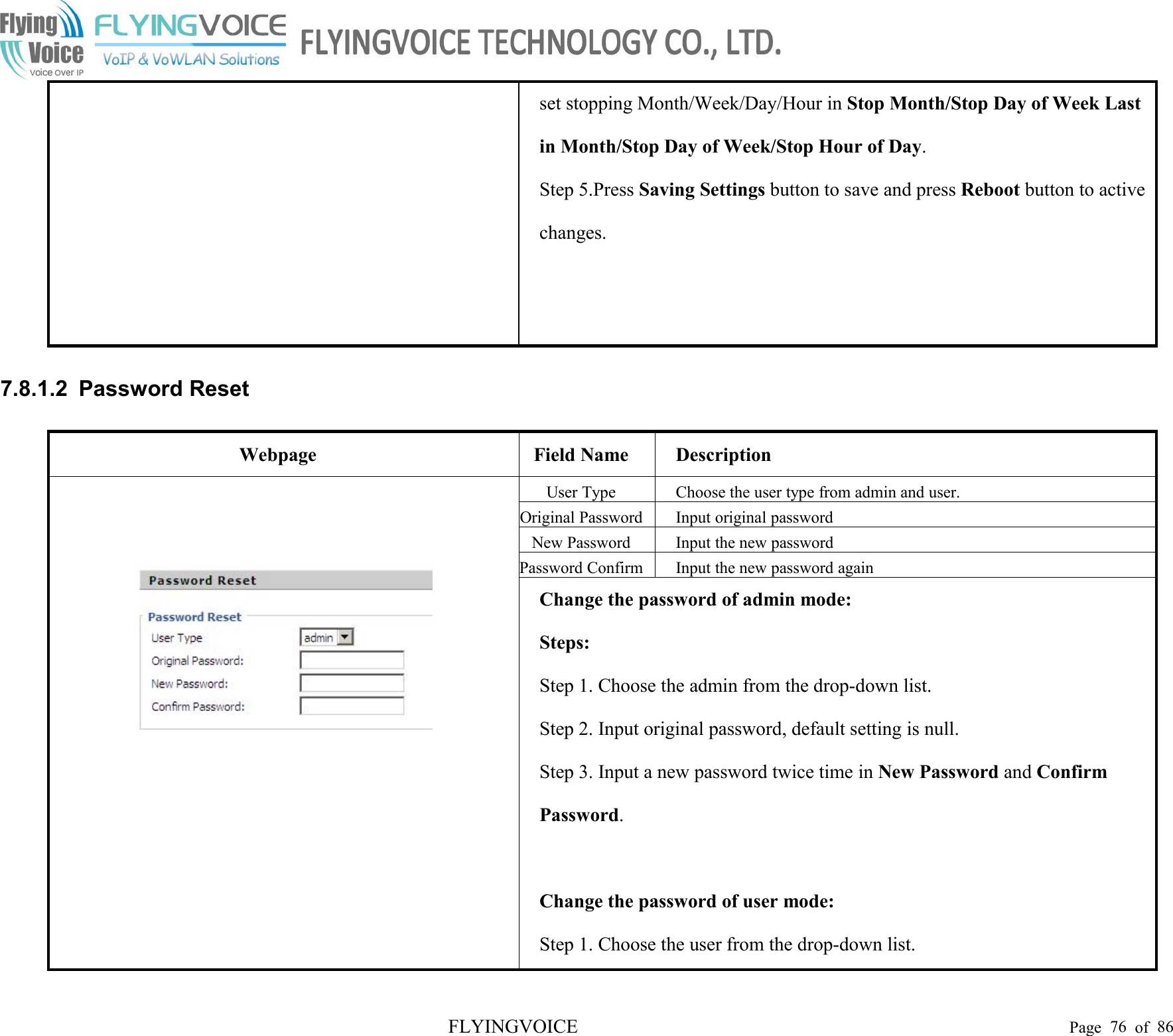 FLYINGVOICE Page 76 of 86set stopping Month/Week/Day/Hour in Stop Month/Stop Day of Week Lastin Month/Stop Day of Week/Stop Hour of Day.Step 5.Press Saving Settings button to save and press Reboot button to activechanges.7.8.1.2 Password ResetWebpageField NameDescriptionUser TypeChoose the user type from admin and user.Original PasswordInput original passwordNew PasswordInput the new passwordPassword ConfirmInput the new password againChange the password of admin mode:Steps:Step 1. Choose the admin from the drop-down list.Step 2. Input original password, default setting is null.Step 3. Input a new password twice time in New Password and ConfirmPassword.Change the password of user mode:Step 1. Choose the user from the drop-down list.