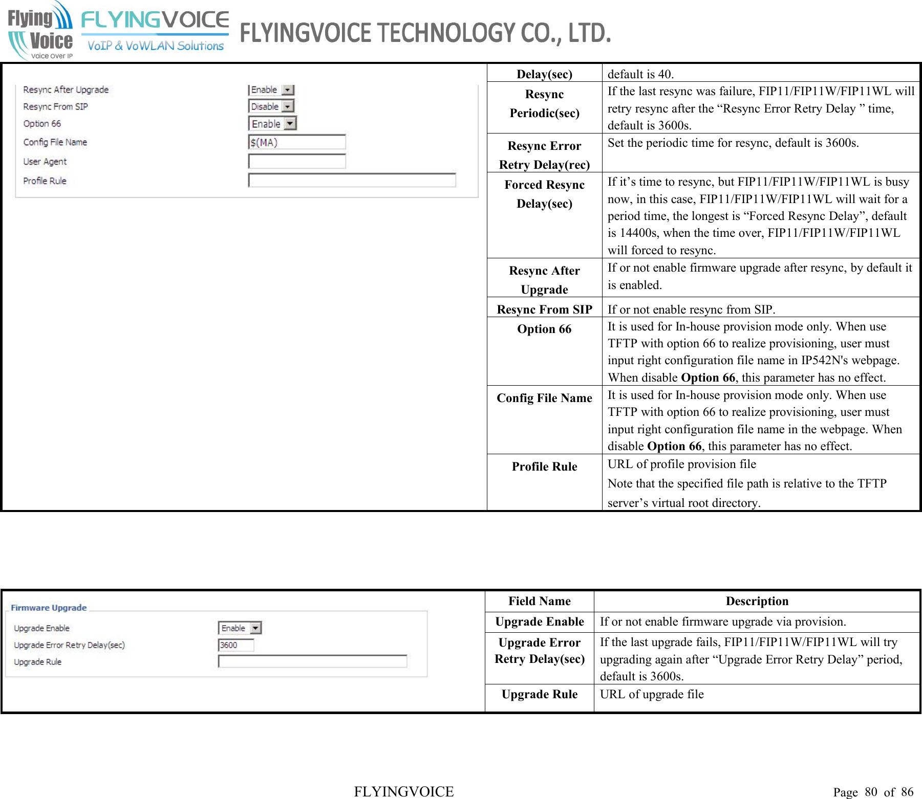 FLYINGVOICE Page 80 of 86Delay(sec)default is 40.ResyncPeriodic(sec)If the last resync was failure, FIP11/FIP11W/FIP11WL willretry resync after the “Resync Error Retry Delay ” time,default is 3600s.Resync ErrorRetry Delay(rec)Set the periodic time for resync, default is 3600s.Forced ResyncDelay(sec)If it’s time to resync, but FIP11/FIP11W/FIP11WL is busynow, in this case, FIP11/FIP11W/FIP11WL will wait for aperiod time, the longest is “Forced Resync Delay”, defaultis 14400s, when the time over, FIP11/FIP11W/FIP11WLwill forced to resync.Resync AfterUpgradeIf or not enable firmware upgrade after resync, by default itis enabled.Resync From SIPIf or not enable resync from SIP.Option 66It is used for In-house provision mode only. When useTFTP with option 66 to realize provisioning, user mustinput right configuration file name in IP542N&apos;s webpage.When disable Option 66, this parameter has no effect.Config File NameIt is used for In-house provision mode only. When useTFTP with option 66 to realize provisioning, user mustinput right configuration file name in the webpage. Whendisable Option 66, this parameter has no effect.Profile RuleURL of profile provision fileNote that the specified file path is relative to the TFTPserver’s virtual root directory.Field NameDescriptionUpgrade EnableIf or not enable firmware upgrade via provision.Upgrade ErrorRetry Delay(sec)If the last upgrade fails, FIP11/FIP11W/FIP11WL will tryupgrading again after “Upgrade Error Retry Delay” period,default is 3600s.Upgrade RuleURL of upgrade file