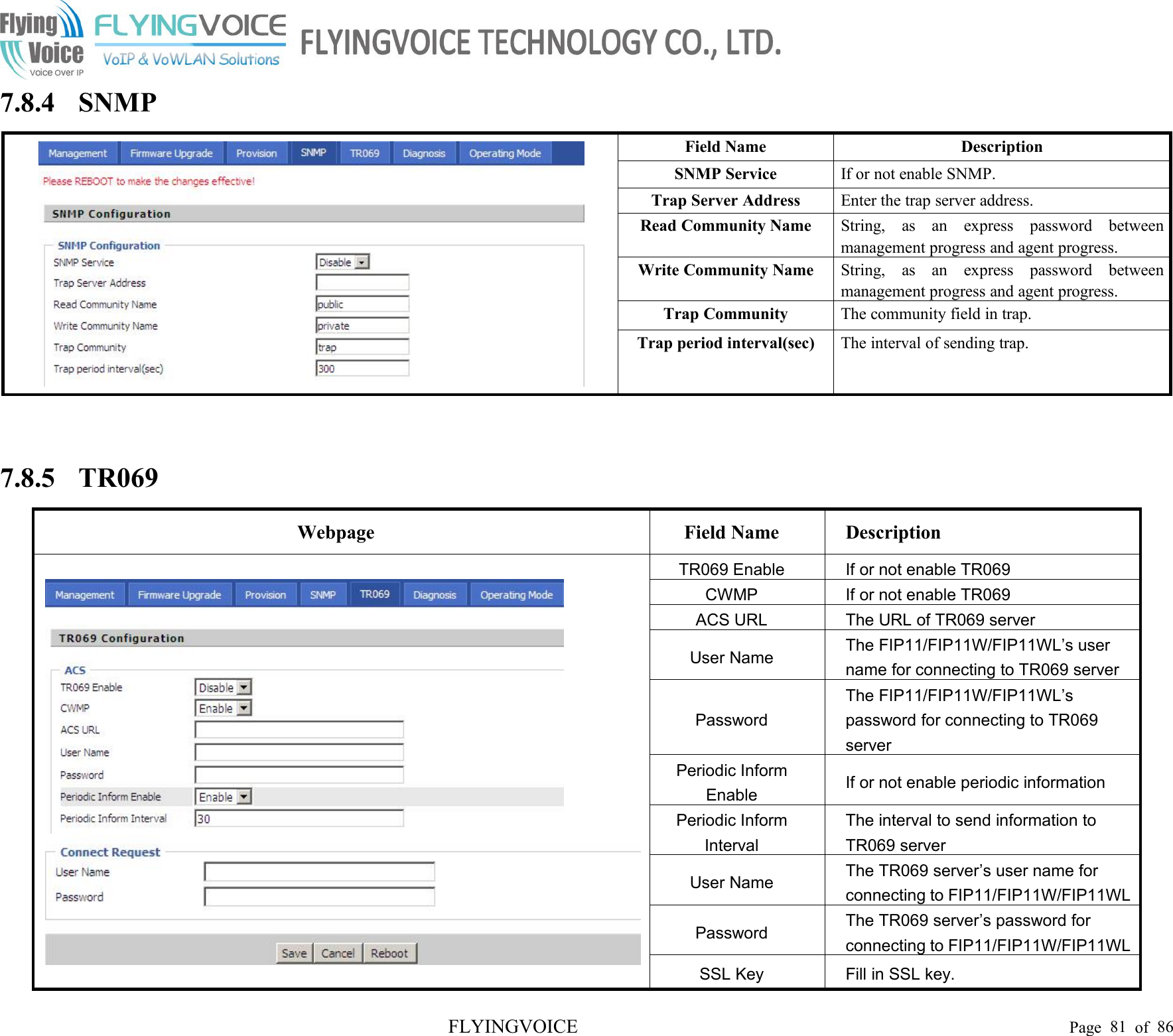 FLYINGVOICE Page 81 of 867.8.4 SNMPField NameDescriptionSNMP ServiceIf or not enable SNMP.Trap Server AddressEnter the trap server address.Read Community NameString, as an express password betweenmanagement progress and agent progress.Write Community NameString, as an express password betweenmanagement progress and agent progress.Trap CommunityThe community field in trap.Trap period interval(sec)The interval of sending trap.7.8.5 TR069WebpageField NameDescriptionTR069 EnableIf or not enable TR069CWMPIf or not enable TR069ACS URLThe URL of TR069 serverUser NameThe FIP11/FIP11W/FIP11WL’s username for connecting to TR069 serverPasswordThe FIP11/FIP11W/FIP11WL’spassword for connecting to TR069serverPeriodic InformEnableIf or not enable periodic informationPeriodic InformIntervalThe interval to send information toTR069 serverUser NameThe TR069 server’s user name forconnecting to FIP11/FIP11W/FIP11WLPasswordThe TR069 server’s password forconnecting to FIP11/FIP11W/FIP11WLSSL KeyFill in SSL key.