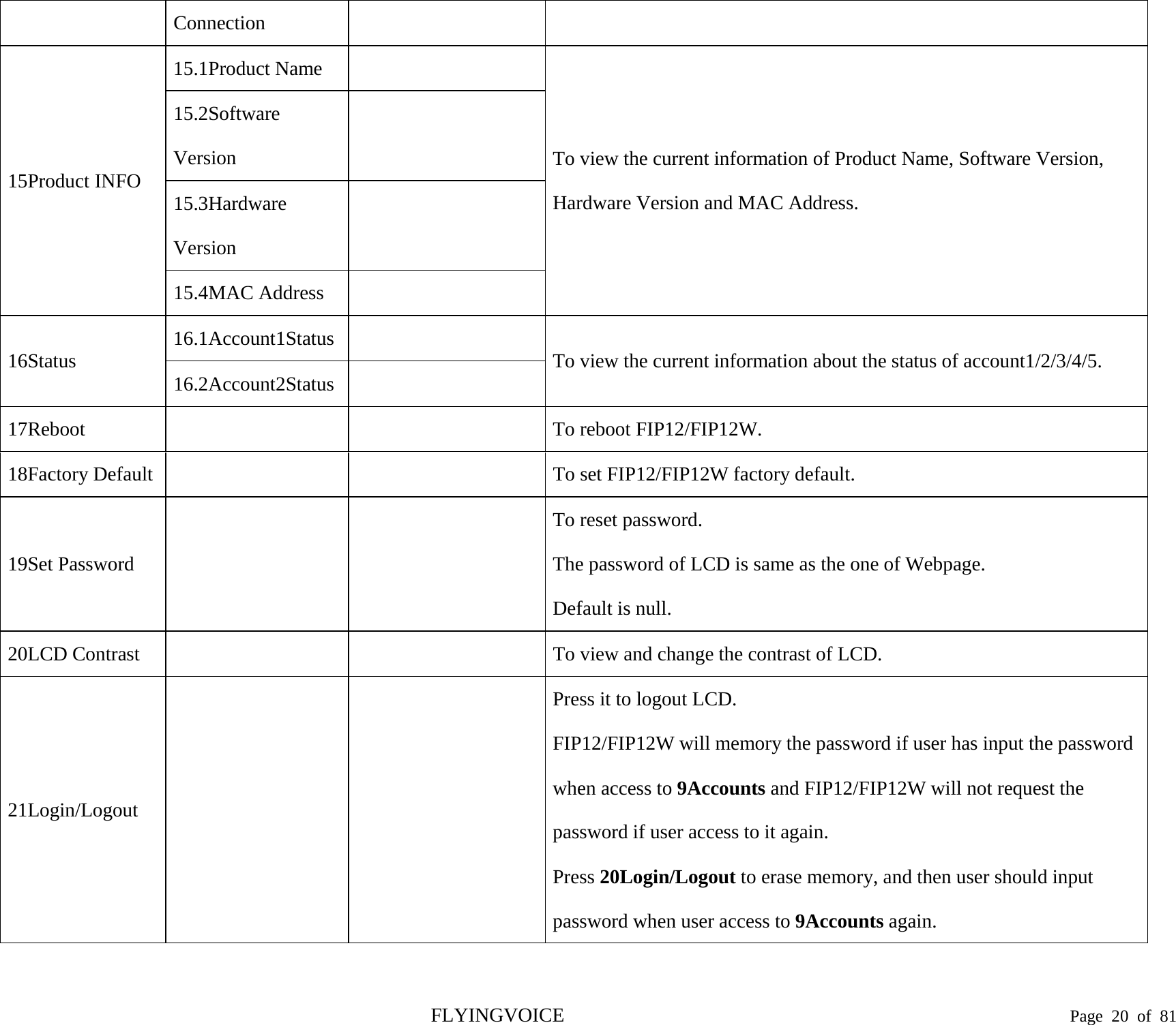  Connection 15Product INFO 15.1Product Name   To view the current information of Product Name, Software Version, Hardware Version and MAC Address. 15.2Software Version  15.3Hardware Version  15.4MAC Address   16Status 16.1Account1Status    To view the current information about the status of account1/2/3/4/5. 16.2Account2Status   17Reboot      To reboot FIP12/FIP12W. 18Factory Default      To set FIP12/FIP12W factory default. 19Set Password     To reset password. The password of LCD is same as the one of Webpage. Default is null. 20LCD Contrast      To view and change the contrast of LCD. 21Login/Logout     Press it to logout LCD. FIP12/FIP12W will memory the password if user has input the password when access to 9Accounts and FIP12/FIP12W will not request the password if user access to it again. Press 20Login/Logout to erase memory, and then user should input password when user access to 9Accounts again. FLYINGVOICE                                                                               Page  20 of  81 