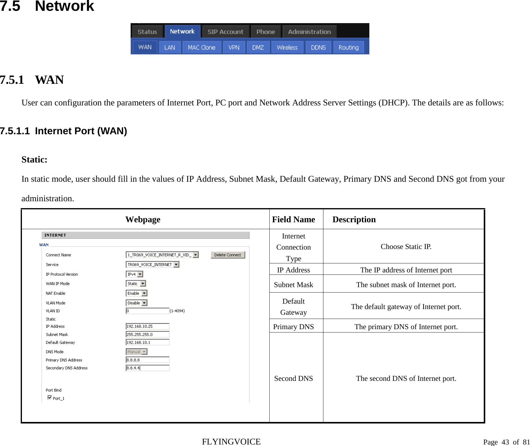  7.5 Network   7.5.1 WAN User can configuration the parameters of Internet Port, PC port and Network Address Server Settings (DHCP). The details are as follows: 7.5.1.1  Internet Port (WAN) Static: In static mode, user should fill in the values of IP Address, Subnet Mask, Default Gateway, Primary DNS and Second DNS got from your administration. Webpage Field Name Description  Internet Connection Type Choose Static IP. IP Address The IP address of Internet port Subnet Mask  The subnet mask of Internet port. Default Gateway The default gateway of Internet port. Primary DNS  The primary DNS of Internet port. Second DNS  The second DNS of Internet port. FLYINGVOICE                                                                               Page  43 of  81 