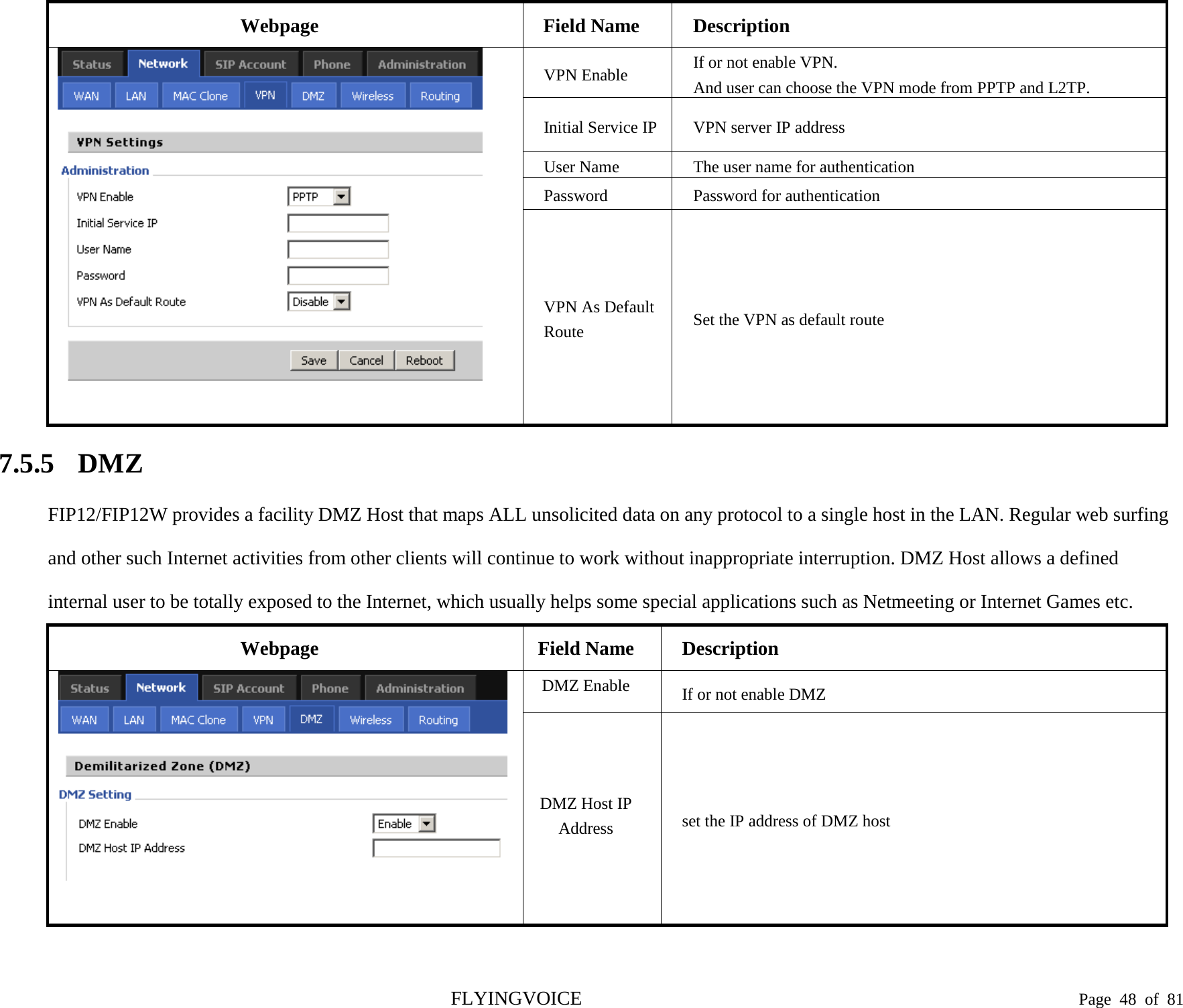  Webpage Field Name Description  VPN Enable  If or not enable VPN. And user can choose the VPN mode from PPTP and L2TP. Initial Service IP VPN server IP address User Name The user name for authentication Password  Password for authentication VPN As Default Route  Set the VPN as default route 7.5.5 DMZ FIP12/FIP12W provides a facility DMZ Host that maps ALL unsolicited data on any protocol to a single host in the LAN. Regular web surfing and other such Internet activities from other clients will continue to work without inappropriate interruption. DMZ Host allows a defined internal user to be totally exposed to the Internet, which usually helps some special applications such as Netmeeting or Internet Games etc. Webpage Field Name Description  DMZ Enable If or not enable DMZ    DMZ Host IP Address  set the IP address of DMZ host FLYINGVOICE                                                                               Page  48 of  81 