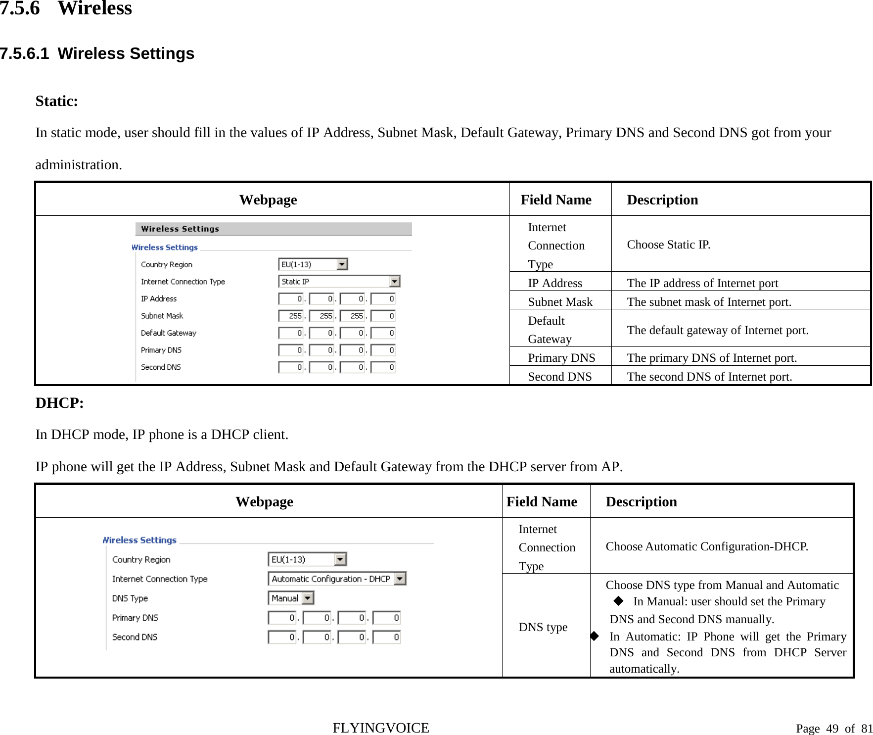  7.5.6 Wireless 7.5.6.1  Wireless Settings Static: In static mode, user should fill in the values of IP Address, Subnet Mask, Default Gateway, Primary DNS and Second DNS got from your administration. Webpage Field Name Description  Internet Connection Type Choose Static IP. IP Address The IP address of Internet port Subnet Mask The subnet mask of Internet port. Default Gateway The default gateway of Internet port. Primary DNS The primary DNS of Internet port. Second DNS The second DNS of Internet port. DHCP: In DHCP mode, IP phone is a DHCP client. IP phone will get the IP Address, Subnet Mask and Default Gateway from the DHCP server from AP. Webpage Field Name Description   Internet Connection Type Choose Automatic Configuration-DHCP. DNS type Choose DNS type from Manual and Automatic  In Manual: user should set the Primary DNS and Second DNS manually.  In Automatic: IP  Phone  will get the Primary DNS and Second DNS from DHCP Server automatically. FLYINGVOICE                                                                               Page  49 of  81 