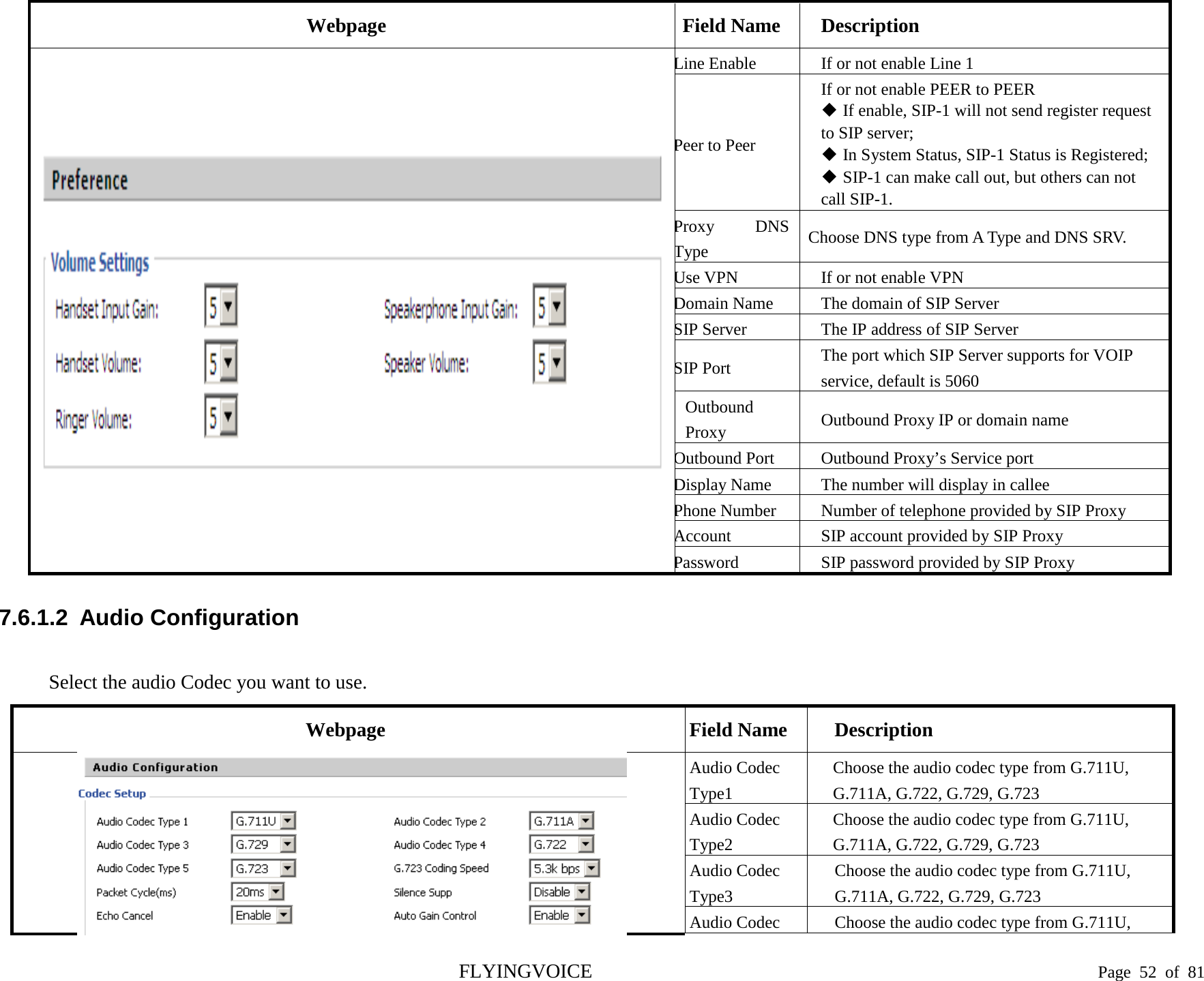   Webpage Field Name Description  Line Enable If or not enable Line 1 Peer to Peer If or not enable PEER to PEER  If enable, SIP-1 will not send register request to SIP server;  In System Status, SIP-1 Status is Registered;  SIP-1 can make call out, but others can not call SIP-1. Proxy DNS Type Choose DNS type from A Type and DNS SRV. Use VPN If or not enable VPN Domain Name The domain of SIP Server SIP Server The IP address of SIP Server SIP Port The port which SIP Server supports for VOIP service, default is 5060 Outbound Proxy Outbound Proxy IP or domain name Outbound Port Outbound Proxy’s Service port Display Name The number will display in callee Phone Number Number of telephone provided by SIP Proxy Account SIP account provided by SIP Proxy Password SIP password provided by SIP Proxy 7.6.1.2  Audio Configuration Select the audio Codec you want to use. Webpage Field Name Description   Audio Codec   Type1 Choose the audio codec type from G.711U, G.711A, G.722, G.729, G.723 Audio Codec   Type2 Choose the audio codec type from G.711U, G.711A, G.722, G.729, G.723 Audio Codec   Type3 Choose the audio codec type from G.711U, G.711A, G.722, G.729, G.723 Audio Codec   Choose the audio codec type from G.711U, FLYINGVOICE                                                                               Page  52 of  81 