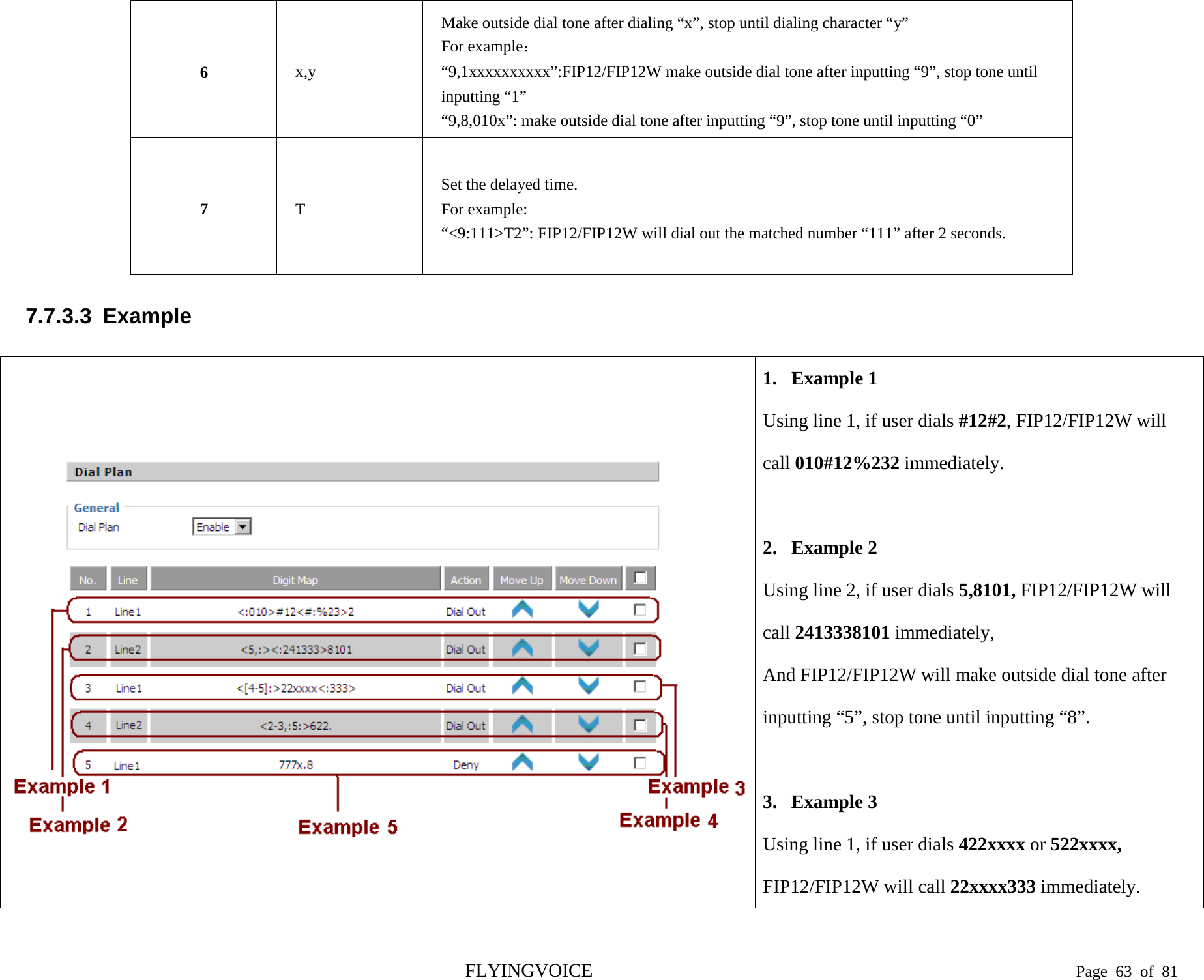  6  x,y Make outside dial tone after dialing “x”, stop until dialing character “y” For example： “9,1xxxxxxxxxx”:FIP12/FIP12W make outside dial tone after inputting “9”, stop tone until inputting “1” “9,8,010x”: make outside dial tone after inputting “9”, stop tone until inputting “0” 7  T Set the delayed time. For example: “&lt;9:111&gt;T2”: FIP12/FIP12W will dial out the matched number “111” after 2 seconds. 7.7.3.3  Example  1. Example 1 Using line 1, if user dials #12#2, FIP12/FIP12W will call 010#12%232 immediately.  2. Example 2 Using line 2, if user dials 5,8101, FIP12/FIP12W will call 2413338101 immediately, And FIP12/FIP12W will make outside dial tone after inputting “5”, stop tone until inputting “8”.  3. Example 3 Using line 1, if user dials 422xxxx or 522xxxx, FIP12/FIP12W will call 22xxxx333 immediately. FLYINGVOICE                                                                               Page  63 of  81 