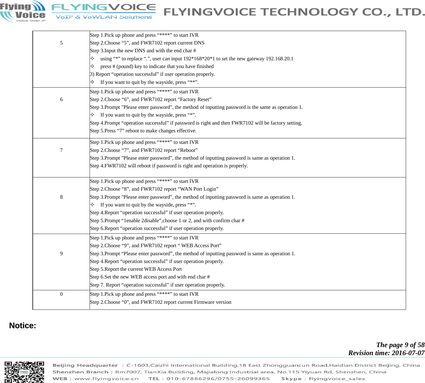            The page 9 of 58 Revision time: 2016-07-07        5  Step 1.Pick up phone and press “****” to start IVR   Step 2.Choose “5”, and FWR7102 report current DNS Step 3.Input the new DNS and with the end char #  using “*” to replace “.”, user can input 192*168*20*1 to set the new gateway 192.168.20.1  press # (pound) key to indicate that you have finished 3) Report “operation successful” if user operation properly.   If you want to quit by the wayside, press “**”.   6  Step 1.Pick up phone and press “****” to start IVR   Step 2.Choose “6”, and FWR7102 report “Factory Reset” Step 3.Prompt &quot;Please enter password&quot;, the method of inputting password is the same as operation 1.  If you want to quit by the wayside, press “*”. Step 4.Prompt “operation successful” if password is right and then FWR7102 will be factory setting. Step 5.Press “7” reboot to make changes effective.   7  Step 1.Pick up phone and press “****” to start IVR   Step 2.Choose “7”, and FWR7102 report “Reboot” Step 3.Prompt &quot;Please enter password&quot;, the method of inputting password is same as operation 1. Step 4.FWR7102 will reboot if password is right and operation is properly.    8  Step 1.Pick up phone and press “****” to start IVR   Step 2.Choose “8”, and FWR7102 report “WAN Port Login” Step 3.Prompt &quot;Please enter password&quot;, the method of inputting password is same as operation 1.  If you want to quit by the wayside, press “*”. Step 4.Report “operation successful” if user operation properly. Step 5.Prompt “1enable 2disable”,choose 1 or 2, and with confirm char # Step 6.Report “operation successful” if user operation properly.    9 Step 1.Pick up phone and press “****” to start IVR   Step 2.Choose “9”, and FWR7102 report “ WEB Access Port” Step 3.Prompt “Please enter password”, the method of inputting password is same as operation 1. Step 4.Report “operation successful” if user operation properly. Step 5.Report the current WEB Access Port Step 6.Set the new WEB access port and with end char # Step 7. Report “operation successful” if user operation properly. 0  Step 1.Pick up phone and press “****” to start IVR   Step 2.Choose “0”, and FWR7102 report current Firmware version  NNoottiiccee::  