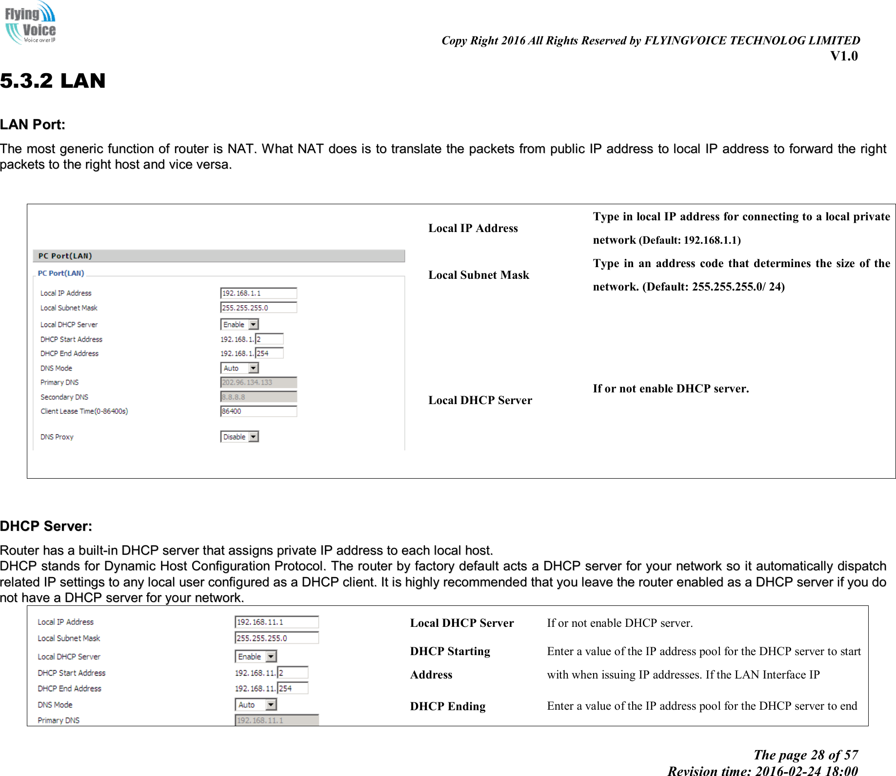                                                                                                                               Copy Right 2016 All Rights Reserved by FLYINGVOICE TECHNOLOG LIMITED V1.0 The page 28 of 57 Revision time: 2016-02-24 18:00    5.3.2 LAN LLAANN  PPoorrtt::  TThhee  mmoosstt  ggeenneerriicc  ffuunnccttiioonn  ooff  rroouutteerr  iiss  NNAATT..  WWhhaatt  NNAATT  ddooeess  iiss  ttoo  ttrraannssllaattee  tthhee  ppaacckkeettss  ffrroomm  ppuubblliicc  IIPP  aaddddrreessss  ttoo  llooccaall  IIPP  aaddddrreessss  ttoo  ffoorrwwaarrdd  tthhee  rriigghhtt  ppaacckkeettss  ttoo  tthhee  rriigghhtt  hhoosstt  aanndd  vviiccee  vveerrssaa..         Local IP Address Type in local IP address for connecting to a local private network (Default: 192.168.1.1) Local Subnet Mask Type  in  an  address  code  that  determines  the size of  the network. (Default: 255.255.255.0/ 24)  Local DHCP Server If or not enable DHCP server.   DDHHCCPP  SSeerrvveerr::  RRoouutteerr  hhaass  aa  bbuuiilltt--iinn  DDHHCCPP  sseerrvveerr  tthhaatt  aassssiiggnnss  pprriivvaattee  IIPP  aaddddrreessss  ttoo  eeaacchh  llooccaall  hhoosstt..  DDHHCCPP  ssttaannddss  ffoorr  DDyynnaammiicc  HHoosstt  CCoonnffiigguurraattiioonn  PPrroottooccooll..  TThhee  rroouutteerr  bbyy  ffaaccttoorryy  ddeeffaauulltt  aaccttss  aa  DDHHCCPP  sseerrvveerr  ffoorr  yyoouurr  nneettwwoorrkk  ssoo  iitt  aauuttoommaattiiccaallllyy  ddiissppaattcchh  rreellaatteedd  IIPP  sseettttiinnggss  ttoo  aannyy  llooccaall  uusseerr  ccoonnffiigguurreedd  aass  aa  DDHHCCPP  cclliieenntt..  IItt  iiss  hhiigghhllyy  rreeccoommmmeennddeedd  tthhaatt  yyoouu  lleeaavvee  tthhee  rroouutteerr  eennaabblleedd  aass  aa  DDHHCCPP  sseerrvveerr  iiff  yyoouu  ddoo  nnoott  hhaavvee  aa  DDHHCCPP  sseerrvveerr  ffoorr  yyoouurr  nneettwwoorrkk..  Local DHCP Server  If or not enable DHCP server. DHCP Starting Address Enter a value of the IP address pool for the DHCP server to start with when issuing IP addresses. If the LAN Interface IP   DHCP Ending  Enter a value of the IP address pool for the DHCP server to end 