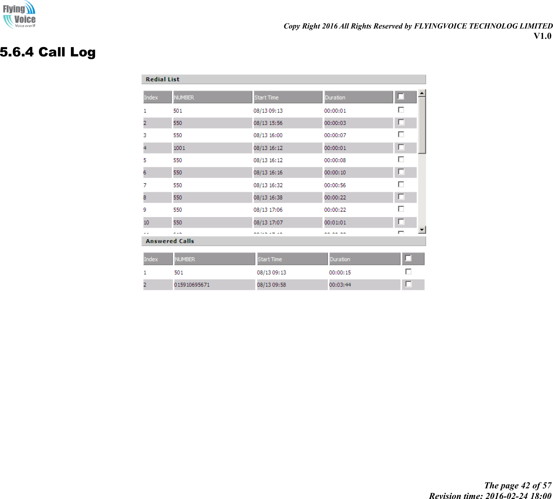                                                                                                                               Copy Right 2016 All Rights Reserved by FLYINGVOICE TECHNOLOG LIMITED V1.0 The page 42 of 57 Revision time: 2016-02-24 18:00    5.6.4 Call Log   