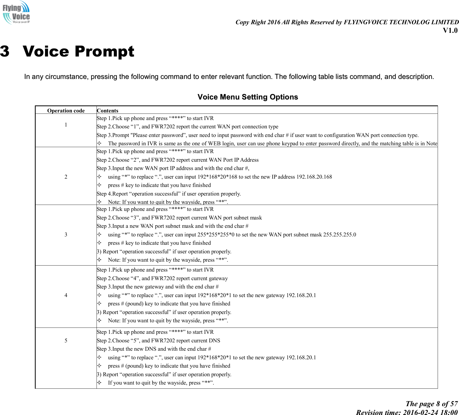 Copy Right 2016 All Rights Reserved by FLYINGVOICE TECHNOLOG LIMITED V1.0 The page 8 of 57 Revision time: 2016-02-24 18:00 3 Voice Prompt IInn  aannyy  cciirrccuummssttaannccee,,  pprreessssiinngg  tthhee  ffoolllloowwiinngg  ccoommmmaanndd  ttoo  eenntteerr  rreelleevvaanntt  ffuunnccttiioonn..  TThhee  ffoolllloowwiinngg  ttaabbllee  lliissttss  ccoommmmaanndd,,  aanndd  ddeessccrriippttiioonn..  VVooiiccee  MMeennuu  SSeettttiinngg  OOppttiioonnss  Operation code Contents 1 Step 1.Pick up phone and press “****” to start IVR   Step 2.Choose “1”, and FWR7202 report the current WAN port connection type Step 3.Prompt &quot;Please enter password”, user need to input password with end char # if user want to configuration WAN port connection type. The password in IVR is same as the one of WEB login, user can use phone keypad to enter password directly, and the matching table is in Note 2  Step 1.Pick up phone and press “****” to start IVR   Step 2.Choose “2”, and FWR7202 report current WAN Port IP Address Step 3.Input the new WAN port IP address and with the end char #, using “*” to replace “.”, user can input 192*168*20*168 to set the new IP address 192.168.20.168press # key to indicate that you have finishedStep 4.Report “operation successful” if user operation properly.Note: If you want to quit by the wayside, press “**”.3  Step 1.Pick up phone and press “****” to start IVR   Step 2.Choose “3”, and FWR7202 report current WAN port subnet mask Step 3.Input a new WAN port subnet mask and with the end char # using “*” to replace “.”, user can input 255*255*255*0 to set the new WAN port subnet mask 255.255.255.0press # key to indicate that you have finished3) Report “operation successful” if user operation properly.Note: If you want to quit by the wayside, press “**”.4  Step 1.Pick up phone and press “****” to start IVR   Step 2.Choose “4”, and FWR7202 report current gateway Step 3.Input the new gateway and with the end char # using “*” to replace “.”, user can input 192*168*20*1 to set the new gateway 192.168.20.1press # (pound) key to indicate that you have finished3) Report “operation successful” if user operation properly.Note: If you want to quit by the wayside, press “**”.5  Step 1.Pick up phone and press “****” to start IVR   Step 2.Choose “5”, and FWR7202 report current DNS Step 3.Input the new DNS and with the end char # using “*” to replace “.”, user can input 192*168*20*1 to set the new gateway 192.168.20.1press # (pound) key to indicate that you have finished3) Report “operation successful” if user operation properly.If you want to quit by the wayside, press “**”.