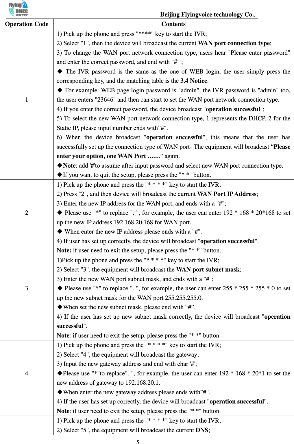                                                  Beijing Flyingvoice technology Co.,   5Operation Code Contents        1 1) Pick up the phone and press &quot;****&quot; key to start the IVR; 2) Select &quot;1&quot;, then the device will broadcast the current WAN port connection type; 3) To change the  WAN port network connection type, users hear &quot;Please enter password&quot; and enter the correct password, and end with &quot;#&quot; ; ◆  The  IVR  password  is  the  same  as  the  one  of  WEB  login,  the  user  simply  press  the corresponding key, and the matching table is the 3.4 Notice. ◆ For example: WEB page login password is &quot;admin&quot;, the IVR password is &quot;admin&quot; too, the user enters &quot;23646&quot; and then can start to set the WAN port network connection type. 4) If you enter the correct password, the device broadcast &quot;operation successful&quot;; 5) To select the new WAN port network connection type, 1 represents the DHCP, 2 for the Static IP, please input number ends with”#&quot;. 6)  When  the  device  broadcast  &quot;operation  successful&quot;,  this  means  that  the  user  has successfully set up the connection type of WAN port，The equipment will broadcast “Please enter your option, one WAN Port ……” again. ◆Note: add &apos;#&apos;to assume after input password and select new WAN port connection type. ◆If you want to quit the setup, please press the &quot;* *&quot; button.    2 1) Pick up the phone and press the &quot;* * * *&quot; key to start the IVR; 2) Press &quot;2&quot;, and then device will broadcast the current WAN Port IP Address;   3) Enter the new IP address for the WAN port, and ends with a &quot;#&quot;;   ◆ Please use &quot;*&quot; to replace &quot;. &quot;, for example, the user can enter 192 * 168 * 20*168 to set up the new IP address 192.168.20.168 for WAN port.   ◆ When enter the new IP address please ends with a &quot;#&quot;.   4) If user has set up correctly, the device will broadcast &quot;operation successful&quot;. Note: if user need to exit the setup, please press the &quot;* *&quot; button.    3 1)Pick up the phone and press the &quot;* * * *&quot; key to start the IVR; 2) Select &quot;3&quot;, the equipment will broadcast the WAN port subnet mask;   3) Enter the new WAN port subnet mask, and ends with a &quot;#&quot;;   ◆ Please use &quot;*&quot; to replace &quot;. &quot;, for example, the user can enter 255 * 255 * 255 * 0 to set up the new subnet mask for the WAN port 255.255.255.0.   ◆When set the new subnet mask, please end with “#”.   4) If the user  has  set up new subnet mask correctly,  the device will broadcast &quot;operation successful&quot;.   Note: if user need to exit the setup, please press the &quot;* *&quot; button.    4 1) Pick up the phone and press the &quot;* * * *&quot; key to start the IVR;   2) Select &quot;4&quot;, the equipment will broadcast the gateway;   3) Input the new gateway address and end with char &apos;#&apos;; ◆Please use &quot;*&quot;to replace&quot;. &quot;, for example, the user can enter 192 * 168 * 20*1 to set the new address of gateway to 192.168.20.1. ◆When enter the new gateway address please ends with”#&quot;. 4) If the user has set up correctly, the device will broadcast &quot;operation successful&quot;.   Note: if user need to exit the setup, please press the &quot;* *&quot; button.   1) Pick up the phone and press the &quot;* * * *&quot; key to start the IVR; 2) Select &quot;5&quot;, the equipment will broadcast the current DNS; 