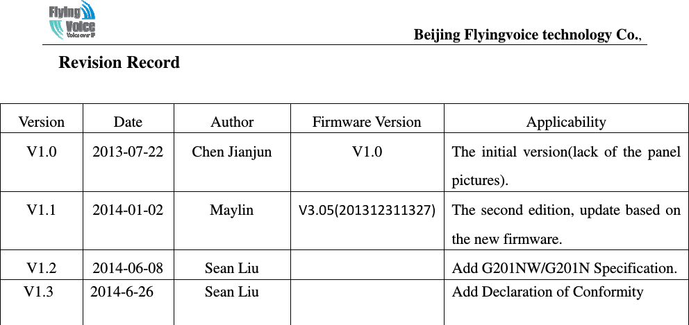                                                  Beijing Flyingvoice technology Co.,    Revision Record  Version  Date  Author  Firmware Version  Applicability V1.0  2013-07-22 Chen Jianjun  V1.0  The  initial  version(lack  of  the  panel pictures). V1.1  2014-01-02 Maylin   The second edition, update based on the new firmware. V1.2  2014-06-08 Sean Liu  Add G201NW/G201N Specification. V1.3  2014-6-26  Sean Liu  Add Declaration of Conformity                                    