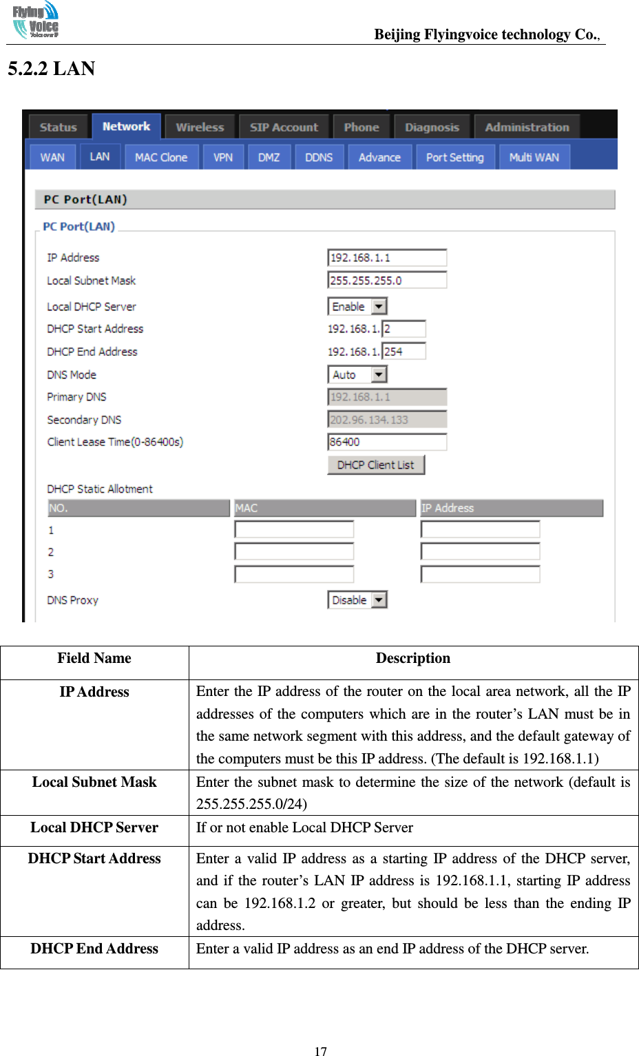                                                  Beijing Flyingvoice technology Co.,   175.2.2 LAN   Field Name  Description IP Address  Enter the IP address of the router on the local area network, all the IP addresses of the computers which are in the router’s LAN must be in the same network segment with this address, and the default gateway of the computers must be this IP address. (The default is 192.168.1.1) Local Subnet Mask  Enter the subnet mask to determine the size of the network (default is 255.255.255.0/24) Local DHCP Server  If or not enable Local DHCP Server DHCP Start Address  Enter  a  valid  IP address  as  a  starting IP  address  of  the  DHCP  server, and if  the  router’s  LAN  IP address is 192.168.1.1, starting  IP address can  be  192.168.1.2  or  greater,  but  should  be  less  than  the  ending  IP address. DHCP End Address  Enter a valid IP address as an end IP address of the DHCP server. 