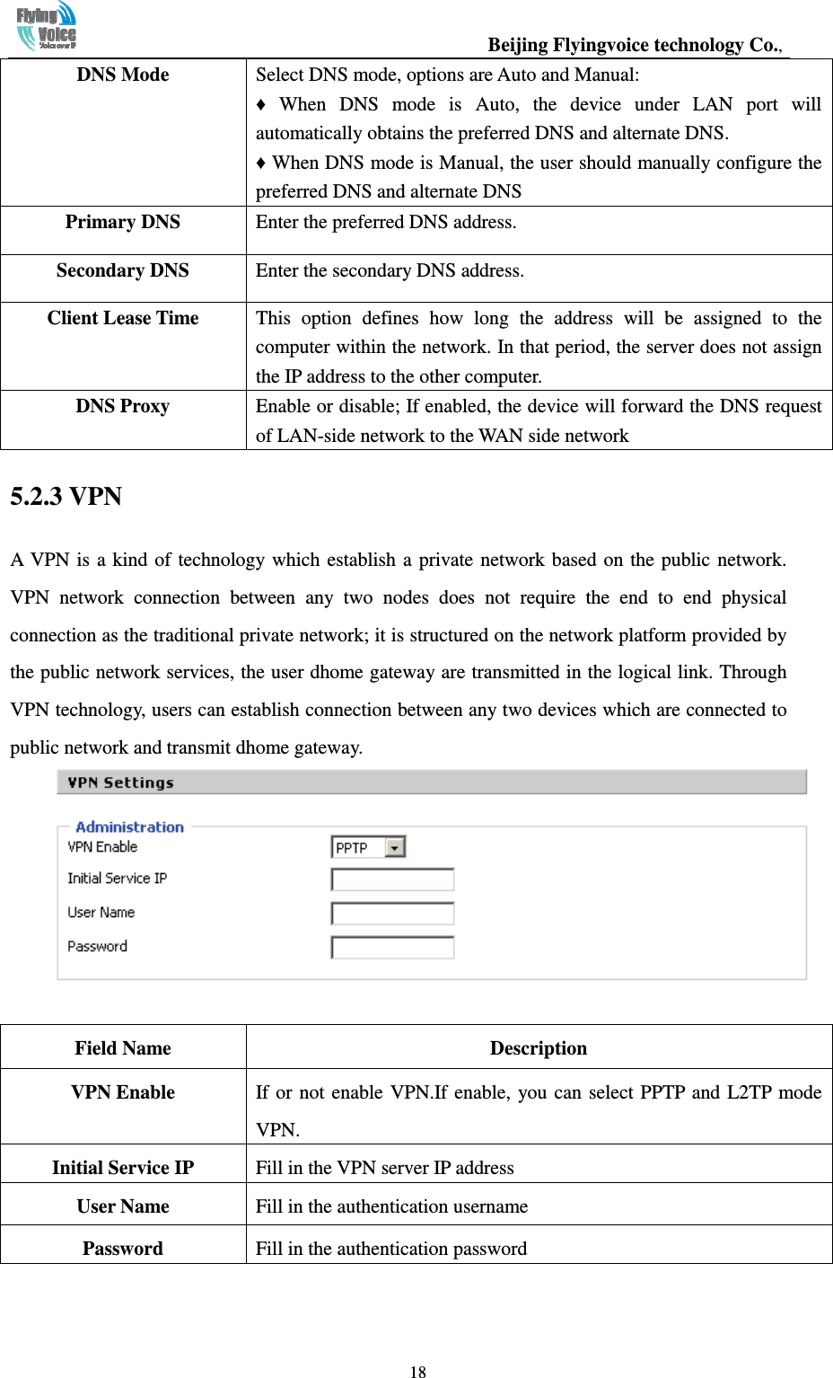                                                  Beijing Flyingvoice technology Co.,   18DNS Mode  Select DNS mode, options are Auto and Manual:   ♦  When  DNS  mode  is  Auto,  the  device  under  LAN  port  will automatically obtains the preferred DNS and alternate DNS. ♦ When DNS mode is Manual, the user should manually configure the preferred DNS and alternate DNS Primary DNS  Enter the preferred DNS address. Secondary DNS  Enter the secondary DNS address. Client Lease Time  This  option  defines  how  long  the  address  will  be  assigned  to  the computer within the network. In that period, the server does not assign the IP address to the other computer. DNS Proxy  Enable or disable; If enabled, the device will forward the DNS request of LAN-side network to the WAN side network 5.2.3 VPN A  VPN  is  a kind of technology  which establish a  private network based  on  the public  network. VPN  network  connection  between  any  two  nodes  does  not  require  the  end  to  end  physical connection as the traditional private network; it is structured on the network platform provided by the public network services, the user dhome gateway are transmitted in the logical link. Through VPN technology, users can establish connection between any two devices which are connected to public network and transmit dhome gateway.   Field Name    Description VPN Enable    If or not  enable  VPN.If enable, you can  select PPTP and L2TP mode VPN. Initial Service IP  Fill in the VPN server IP address User Name  Fill in the authentication username Password  Fill in the authentication password 