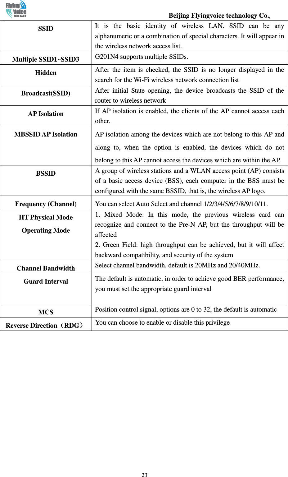                                                  Beijing Flyingvoice technology Co.,   23SSID  It  is  the  basic  identity  of  wireless  LAN.  SSID  can  be  any alphanumeric or a combination of special characters. It will appear in the wireless network access list. Multiple SSID1~SSID3    G201N4 supports multiple SSIDs. Hidden  After  the  item  is  checked,  the  SSID  is  no  longer  displayed  in  the search for the Wi-Fi wireless network connection list Broadcast(SSID)  After  initial  State  opening,  the  device  broadcasts  the  SSID  of  the router to wireless network AP Isolation  If  AP isolation is enabled, the clients of  the  AP cannot access each other. MBSSID AP Isolation  AP isolation among the devices which are not belong to this AP and along  to,  when  the  option  is  enabled,  the  devices  which  do  not belong to this AP cannot access the devices which are within the AP.  BSSID  A group of wireless stations and a WLAN access point (AP) consists of a  basic  access device (BSS), each  computer  in the  BSS  must be configured with the same BSSID, that is, the wireless AP logo. Frequency (Channel)  You can select Auto Select and channel 1/2/3/4/5/6/7/8/9/10/11. HT Physical Mode Operating Mode 1.  Mixed  Mode:  In  this  mode,  the  previous  wireless  card  can recognize  and connect  to  the  Pre-N  AP,  but  the  throughput  will  be affected 2.  Green  Field:  high  throughput  can  be  achieved,  but  it  will  affect backward compatibility, and security of the system Channel Bandwidth  Select channel bandwidth, default is 20MHz and 20/40MHz. Guard Interval  The default is automatic, in order to achieve good BER performance, you must set the appropriate guard interval  MCS  Position control signal, options are 0 to 32, the default is automatic Reverse Direction（（（（RDG）））） You can choose to enable or disable this privilege  