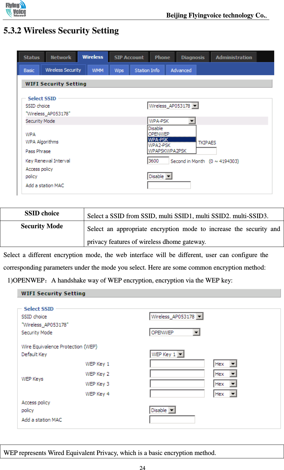                                                  Beijing Flyingvoice technology Co.,   245.3.2 Wireless Security Setting   SSID choice  Select a SSID from SSID, multi SSID1, multi SSID2. multi-SSID3. Security Mode  Select  an  appropriate  encryption  mode  to  increase  the  security  and privacy features of wireless dhome gateway. Select  a  different  encryption  mode,  the  web  interface  will  be  different,  user  can  configure  the corresponding parameters under the mode you select. Here are some common encryption method:  1)OPENWEP：A handshake way of WEP encryption, encryption via the WEP key:   WEP represents Wired Equivalent Privacy, which is a basic encryption method. 