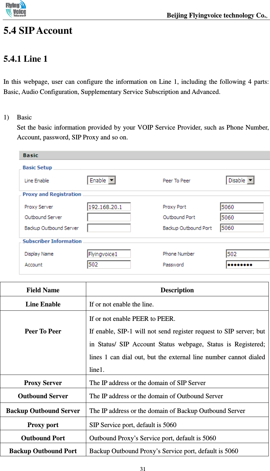                                                  Beijing Flyingvoice technology Co.,   315.4 SIP Account 5.4.1 Line 1 In this webpage, user can configure the information  on  Line  1,  including the following  4  parts: Basic, Audio Configuration, Supplementary Service Subscription and Advanced.  1) Basic Set the basic information provided by your VOIP Service Provider, such as Phone Number, Account, password, SIP Proxy and so on.  Field Name Description Line Enable  If or not enable the line.  Peer To Peer If or not enable PEER to PEER. If enable, SIP-1 will not send register request to SIP server; but in  Status/  SIP  Account  Status  webpage,  Status  is  Registered; lines 1  can  dial out, but the external line number cannot dialed line1. Proxy Server  The IP address or the domain of SIP Server Outbound Server  The IP address or the domain of Outbound Server Backup Outbound Server  The IP address or the domain of Backup Outbound Server Proxy port  SIP Service port, default is 5060 Outbound Port  Outbound Proxy’s Service port, default is 5060 Backup Outbound Port  Backup Outbound Proxy’s Service port, default is 5060 