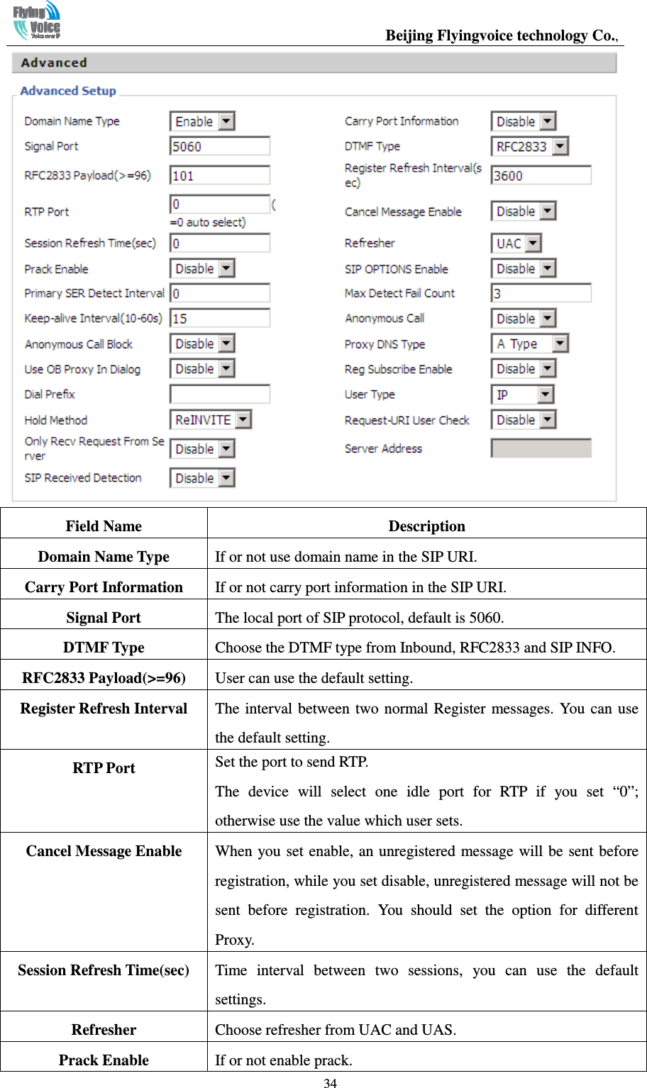                                                  Beijing Flyingvoice technology Co.,   34 Field Name  Description Domain Name Type  If or not use domain name in the SIP URI. Carry Port Information  If or not carry port information in the SIP URI. Signal Port  The local port of SIP protocol, default is 5060. DTMF Type  Choose the DTMF type from Inbound, RFC2833 and SIP INFO. RFC2833 Payload(&gt;=96)  User can use the default setting. Register Refresh Interval  The  interval between two normal  Register messages. You  can  use the default setting. RTP Port  Set the port to send RTP. The  device  will  select  one  idle  port  for  RTP  if  you  set  “0”; otherwise use the value which user sets. Cancel Message Enable  When you set enable, an unregistered message will be sent before registration, while you set disable, unregistered message will not be sent  before  registration.  You  should  set  the  option  for  different Proxy. Session Refresh Time(sec)  Time  interval  between  two  sessions,  you  can  use  the  default settings. Refresher  Choose refresher from UAC and UAS.   Prack Enable  If or not enable prack. 