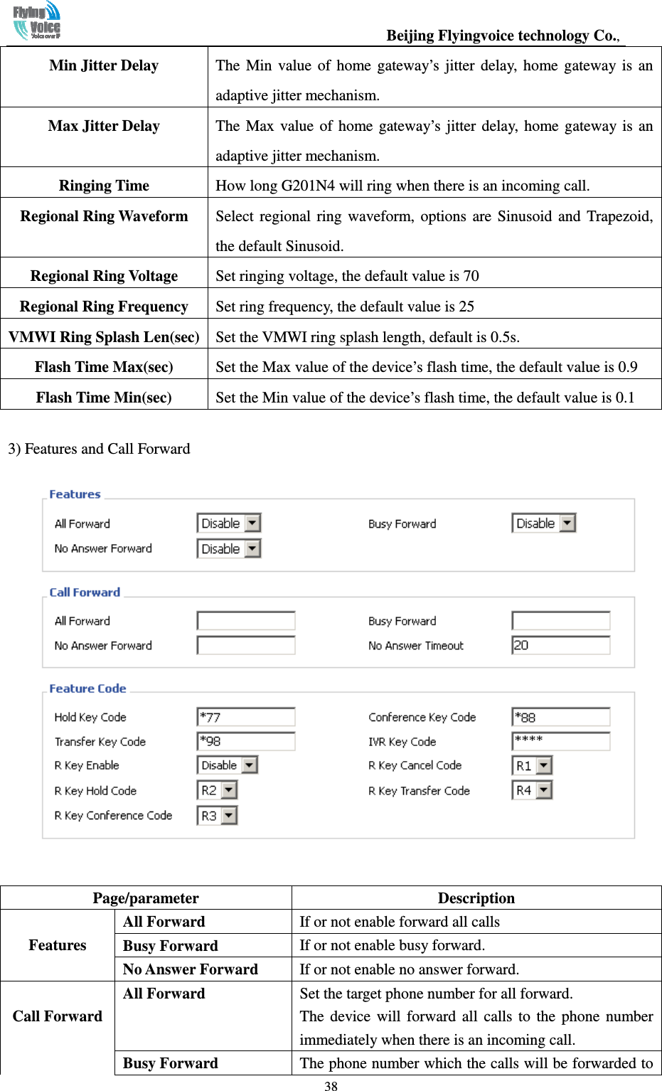                                                  Beijing Flyingvoice technology Co.,   38Min Jitter Delay  The  Min  value  of  home  gateway’s  jitter  delay,  home  gateway  is  an adaptive jitter mechanism. Max Jitter Delay  The  Max  value of  home  gateway’s jitter  delay,  home  gateway is  an adaptive jitter mechanism. Ringing Time  How long G201N4 will ring when there is an incoming call. Regional Ring Waveform  Select  regional  ring  waveform,  options  are  Sinusoid  and  Trapezoid, the default Sinusoid. Regional Ring Voltage  Set ringing voltage, the default value is 70 Regional Ring Frequency  Set ring frequency, the default value is 25 VMWI Ring Splash Len(sec) Set the VMWI ring splash length, default is 0.5s. Flash Time Max(sec)  Set the Max value of the device’s flash time, the default value is 0.9 Flash Time Min(sec)  Set the Min value of the device’s flash time, the default value is 0.1 3) Features and Call Forward   Page/parameter  Description  Features All Forward  If or not enable forward all calls Busy Forward  If or not enable busy forward. No Answer Forward  If or not enable no answer forward.  Call Forward All Forward  Set the target phone number for all forward. The  device  will  forward  all  calls  to  the  phone  number immediately when there is an incoming call. Busy Forward  The phone number which the calls will be forwarded to 