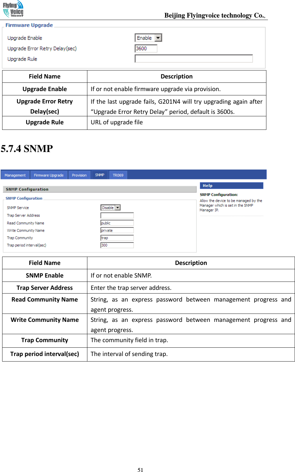                                                  Beijing Flyingvoice technology Co.,   51 Field Name    DescriptionUpgrade Enable    Upgrade Error Retry Delay(sec) Upgrade Rule  5.7.4 SNMP  Field Name    DescriptionSNMP Enable   Trap Server Address  Read Community Name          Write Community Name          Trap Community  Trap period interval(sec)   