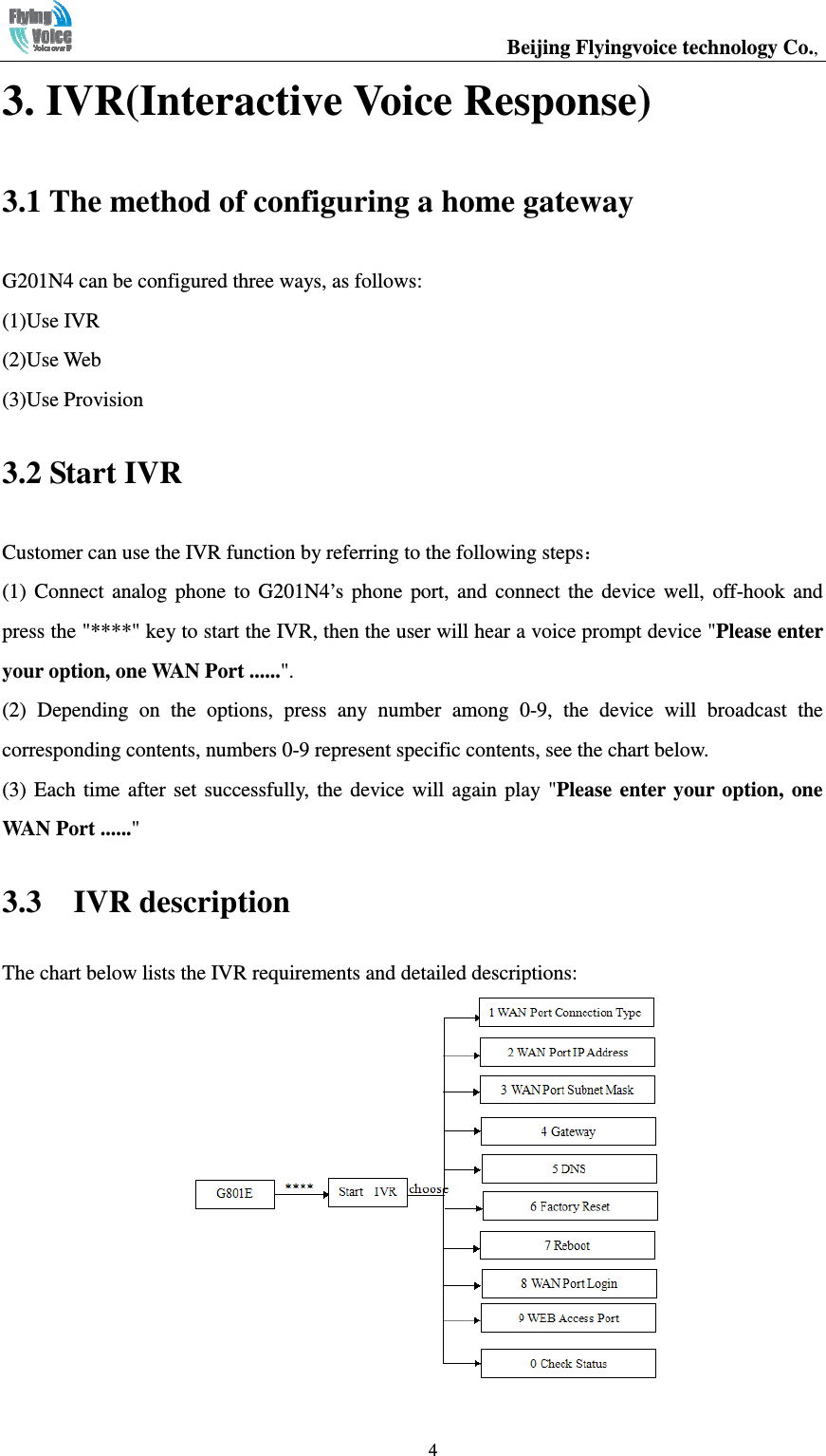                                                  Beijing Flyingvoice technology Co.,   43. IVR(Interactive Voice Response) 3.1 The method of configuring a home gateway G201N4 can be configured three ways, as follows: (1)Use IVR (2)Use Web (3)Use Provision 3.2 Start IVR Customer can use the IVR function by referring to the following steps： (1)  Connect  analog  phone  to  G201N4’s  phone  port,  and  connect  the  device  well,  off-hook  and press the &quot;****&quot; key to start the IVR, then the user will hear a voice prompt device &quot;Please enter your option, one WAN Port ......&quot;. (2)  Depending  on  the  options,  press  any  number  among  0-9,  the  device  will  broadcast  the corresponding contents, numbers 0-9 represent specific contents, see the chart below. (3)  Each  time after  set  successfully,  the  device  will again  play  &quot;Please enter your  option,  one WAN Port ......&quot; 3.3    IVR description The chart below lists the IVR requirements and detailed descriptions:   