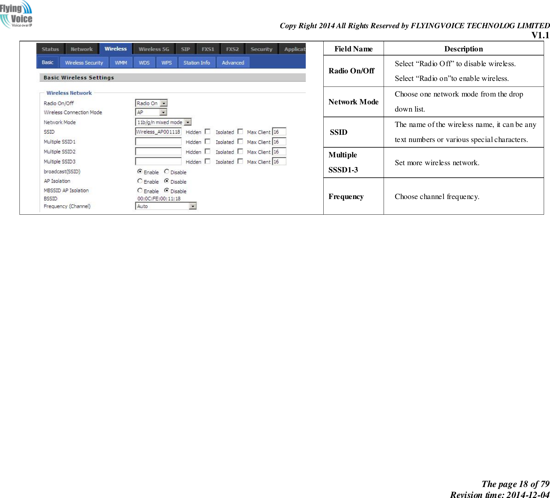                                                                Copy Right 2014 All Rights Reserved by FLYINGVOICE TECHNOLOG LIMITED V1.1 The page 18 of 79 Revision time: 2014-12-04      Field Name Description Radio On/Off Select “Radio Off” to disable wireless. Select “Radio on”to enable wireless. Network Mode Choose one network mode from the drop down list. SSID The name of the wireless name, it can be any text numbers or various special characters.   Multiple SSSD1-3 Set more wireless network. Frequency Choose channel frequency. 