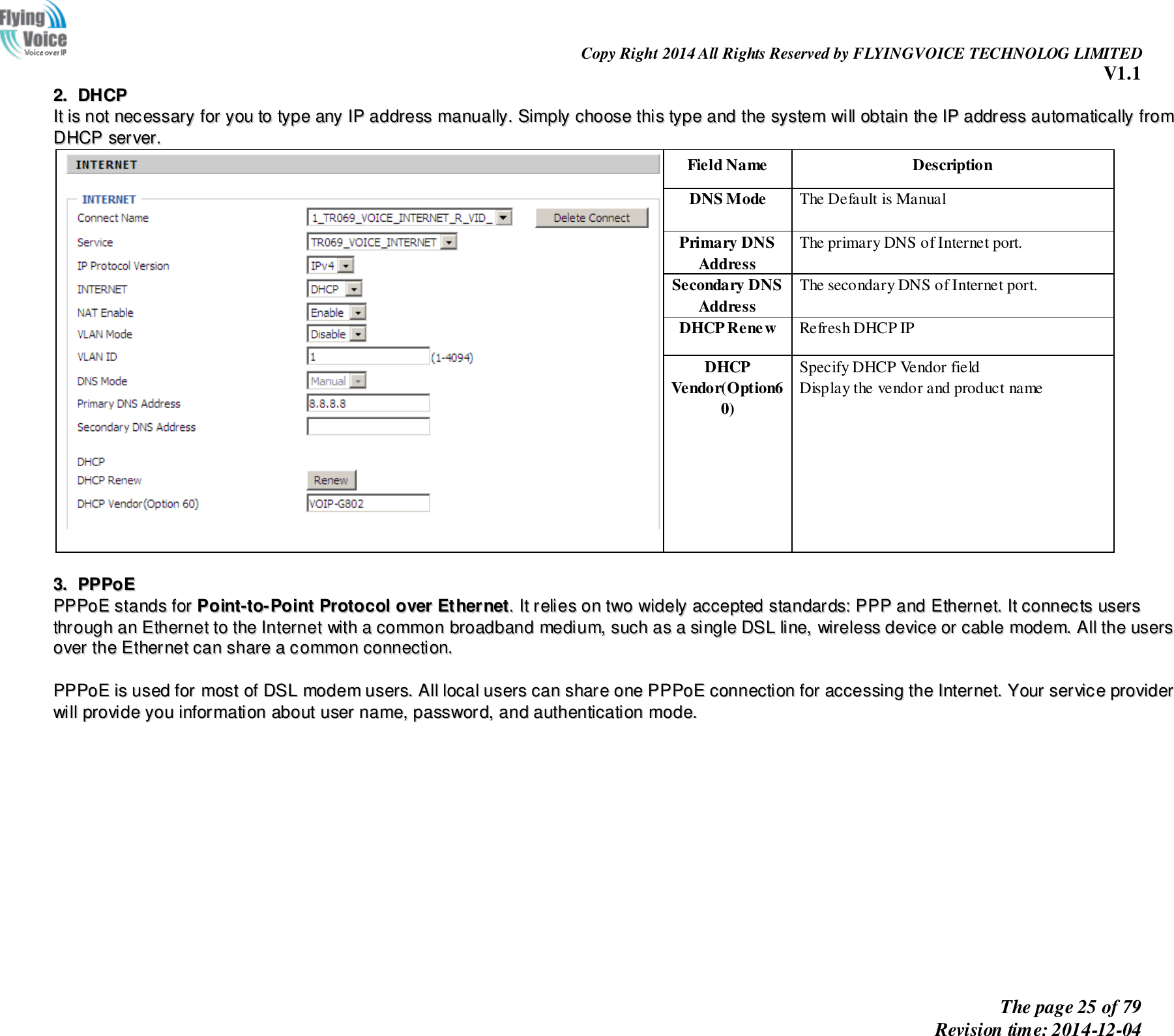                                                                Copy Right 2014 All Rights Reserved by FLYINGVOICE TECHNOLOG LIMITED V1.1 The page 25 of 79 Revision time: 2014-12-04    22..  DDHHCCPP  IItt  iiss  nnoott  nneecceessssaarryy  ffoorr  yyoouu  ttoo  ttyyppee  aannyy  IIPP  aaddddrreessss  mmaannuuaallllyy..  SSiimmppllyy  cchhoooossee  tthhiiss  ttyyppee  aanndd  tthhee  ssyysstteemm  wwiillll  oobbttaaiinn  tthhee  IIPP  aaddddrreessss  aauuttoommaattiiccaallllyy  ffrroomm  DDHHCCPP  sseerrvveerr..   Field Name Description DNS Mode  The Default is Manual Primary DNS   Address The primary DNS of Internet port. Secondary DNS   Address The secondary DNS of Internet port. DHCP Renew Refresh DHCP IP DHCP   Vendor(Option60)                      Specify DHCP Vendor field Display the vendor and product name   33..  PPPPPPooEE  PPPPPPooEE  ssttaannddss  ffoorr  PPooiinntt--ttoo--PPooiinntt  PPrroottooccooll  oovveerr  EEtthheerrnneett..  IItt  rreelliieess  oonn  ttwwoo  wwiiddeellyy  aacccceepptteedd  ssttaannddaarrddss::  PPPPPP  aanndd  EEtthheerrnneett..  IItt  ccoonnnneeccttss  uusseerrss  tthhrroouugghh  aann  EEtthheerrnneett  ttoo  tthhee  IInntteerrnneett  wwiitthh  aa  ccoommmmoonn  bbrrooaaddbbaanndd  mmeeddiiuumm,,  ssuucchh  aass  aa  ssiinnggllee  DDSSLL  lliinnee,,  wwiirreelleessss  ddeevviiccee  oorr  ccaabbllee  mmooddeemm..  AAllll  tthhee  uusseerrss  oovveerr  tthhee  EEtthheerrnneett  ccaann  sshhaarree  aa  ccoommmmoonn  ccoonnnneeccttiioonn..    PPPPPPooEE  iiss  uusseedd  ffoorr  mmoosstt  ooff  DDSSLL  mmooddeemm  uusseerrss..  AAllll  llooccaall  uusseerrss  ccaann  sshhaarree  oonnee  PPPPPPooEE  ccoonnnneeccttiioonn  ffoorr  aacccceessssiinngg  tthhee  IInntteerrnneett..  YYoouurr  sseerrvviiccee  pprroovviiddeerr  wwiillll  pprroovviiddee  yyoouu  iinnffoorrmmaattiioonn  aabboouutt  uusseerr  nnaammee,,  ppaasssswwoorrdd,,  aanndd  aauutthheennttiiccaattiioonn  mmooddee..  