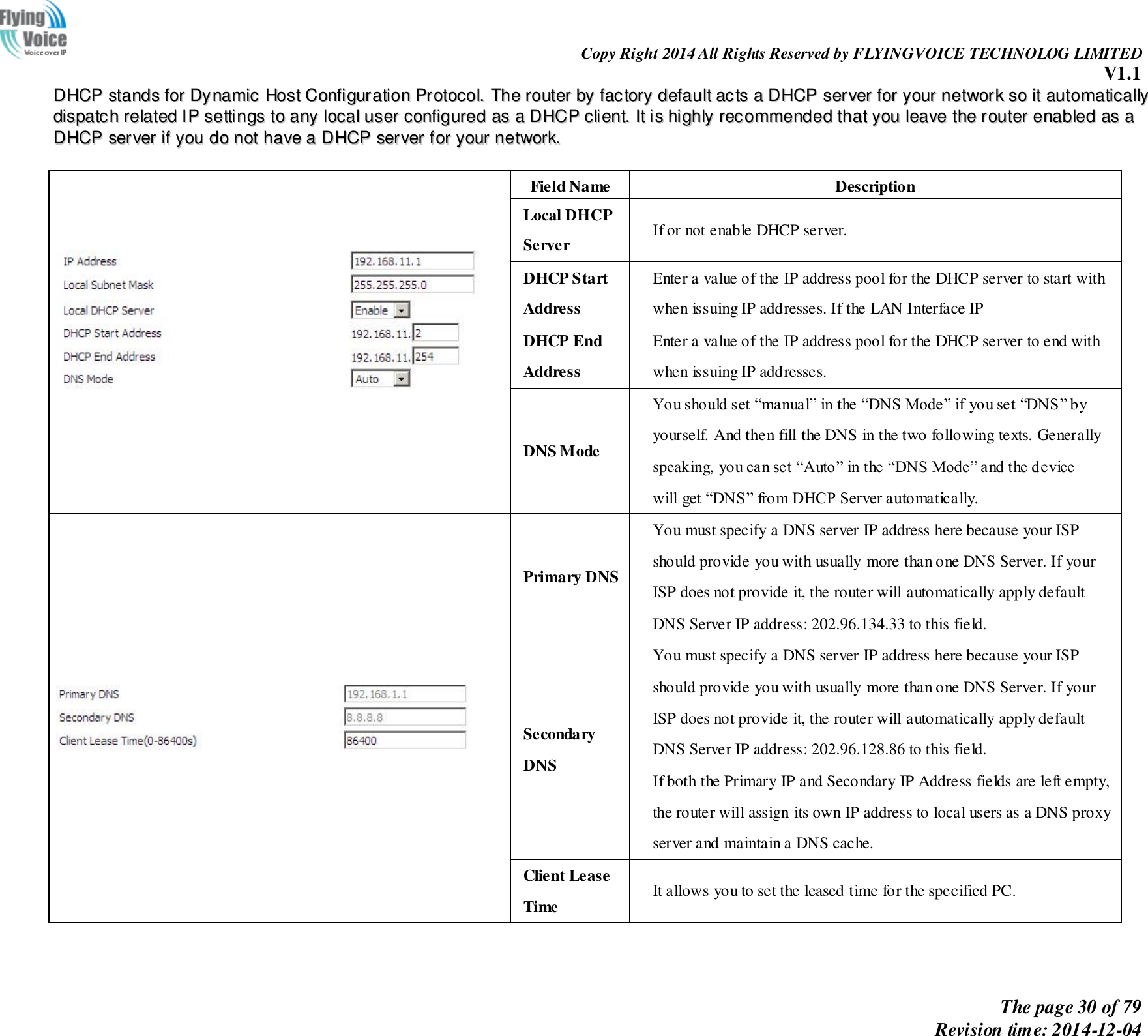                                                                Copy Right 2014 All Rights Reserved by FLYINGVOICE TECHNOLOG LIMITED V1.1 The page 30 of 79 Revision time: 2014-12-04    DDHHCCPP  ssttaannddss  ffoorr  DDyynnaammiicc  HHoosstt  CCoonnffiigguurraattiioonn  PPrroottooccooll..  TThhee  rroouutteerr  bbyy  ffaaccttoorryy  ddeeffaauulltt  aaccttss  aa  DDHHCCPP  sseerrvveerr  ffoorr  yyoouurr  nneettwwoorrkk  ssoo  iitt  aauuttoommaattiiccaallllyy  ddiissppaattcchh  rreellaatteedd  IIPP  sseettttiinnggss  ttoo  aannyy  llooccaall  uusseerr  ccoonnffiigguurreedd  aass  aa  DDHHCCPP  cclliieenntt..  IItt  iiss  hhiigghhllyy  rreeccoommmmeennddeedd  tthhaatt  yyoouu  lleeaavvee  tthhee  rroouutteerr  eennaabblleedd  aass  aa  DDHHCCPP  sseerrvveerr  iiff  yyoouu  ddoo  nnoott  hhaavvee  aa  DDHHCCPP  sseerrvveerr  ffoorr  yyoouurr  nneettwwoorrkk..       Field Name Description Local DHCP Server If or not enable DHCP server. DHCP Start Address Enter a value of the IP address pool for the DHCP server to start with when issuing IP addresses. If the LAN Interface IP   DHCP End Address Enter a value of the IP address pool for the DHCP server to end with when issuing IP addresses.   DNS Mode You should set “manual” in the “DNS Mode” if you set “DNS” by yourself. And then fill the DNS in the two following texts. Generally speaking, you can set “Auto” in the “DNS Mode” and the device   will get “DNS” from DHCP Server automatically.  Primary DNS You must specify a DNS server IP address here because your ISP should provide you with usually more than one DNS Server. If your ISP does not provide it, the router will automatically apply default DNS Server IP address: 202.96.134.33 to this field. Secondary DNS You must specify a DNS server IP address here because your ISP should provide you with usually more than one DNS Server. If your ISP does not provide it, the router will automatically apply default DNS Server IP address: 202.96.128.86 to this field. If both the Primary IP and Secondary IP Address fields are left empty, the router will assign its own IP address to local users as a DNS proxy server and maintain a DNS cache. Client Lease Time It allows you to set the leased time for the specified PC. 