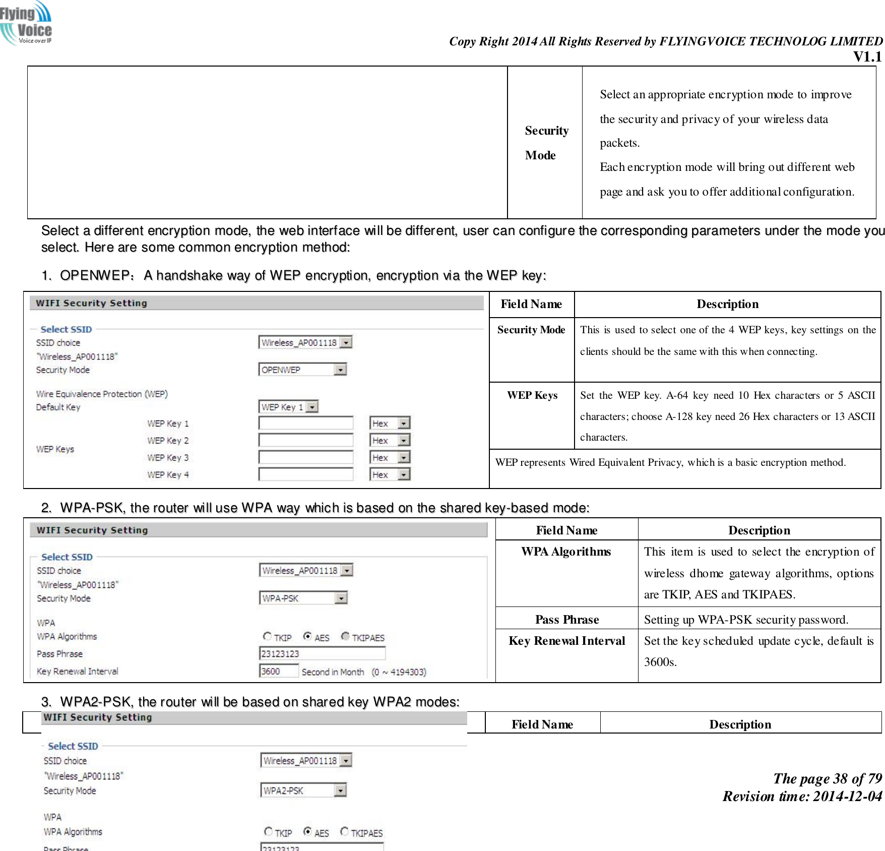                                                                Copy Right 2014 All Rights Reserved by FLYINGVOICE TECHNOLOG LIMITED V1.1 The page 38 of 79 Revision time: 2014-12-04    Security Mode Select an appropriate encryption mode to improve   the security and privacy of your wireless data packets. Each encryption mode will bring out different web   page and ask you to offer additional configuration. SSeelleecctt  aa  ddiiffffeerreenntt  eennccrryyppttiioonn  mmooddee,,  tthhee  wweebb  iinntteerrffaaccee  wwiillll  bbee  ddiiffffeerreenntt,,  uusseerr  ccaann  ccoonnffiigguurree  tthhee  ccoorrrreessppoonnddiinngg  ppaarraammeetteerrss  uunnddeerr  tthhee  mmooddee  yyoouu  sseelleecctt..  HHeerree  aarree  ssoommee  ccoommmmoonn  eennccrryyppttiioonn  mmeetthhoodd::  11..  OOPPEENNWWEEPP：：AA  hhaannddsshhaakkee  wwaayy  ooff  WWEEPP  eennccrryyppttiioonn,,  eennccrryyppttiioonn  vviiaa  tthhee  WWEEPP  kkeeyy::   Field Name Description Security Mode This is used to select one of the 4 WEP keys, key settings on the clients should be the same with this when connecting. WEP Keys Set  the  WEP  key.  A-64  key  need  10  Hex characters  or  5  ASCII characters; choose A-128 key need 26 Hex characters or 13 ASCII characters. WEP represents Wired Equivalent Privacy, which is a basic encryption method. 22..  WWPPAA--PPSSKK,,  tthhee  rroouutteerr  wwiillll  uussee  WWPPAA  wwaayy  wwhhiicchh  iiss  bbaasseedd  oonn  tthhee  sshhaarreedd  kkeeyy--bbaasseedd  mmooddee::   Field Name Description WPA Algorithms This  item  is  used to select the encryption of wireless dhome  gateway algorithms, options are TKIP, AES and TKIPAES. Pass Phrase Setting up WPA-PSK security password. Key Renewal Interval Set the key scheduled update cycle, default is 3600s. 33..  WWPPAA22--PPSSKK,,  tthhee  rroouutteerr  wwiillll  bbee  bbaasseedd  oonn  sshhaarreedd  kkeeyy  WWPPAA22  mmooddeess::   Field Name Description 