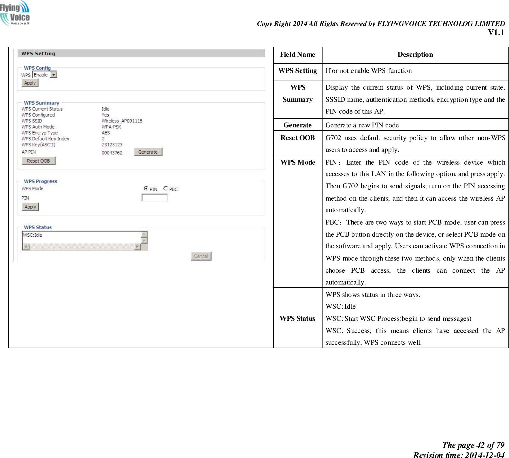                                                                Copy Right 2014 All Rights Reserved by FLYINGVOICE TECHNOLOG LIMITED V1.1 The page 42 of 79 Revision time: 2014-12-04       Field Name Description WPS Setting If or not enable WPS function WPS Summary Display  the  current  status  of  WPS,  including  current  state, SSSID name, authentication methods, encryption type and the PIN code of this AP. Generate Generate a new PIN code Reset OOB G702  uses  default  security  policy  to  allow  other  non-WPS users to access and apply. WPS Mode PIN ：Enter  the  PIN  code  of  the  wireless  device  which accesses to this LAN in the following option, and press apply. Then G702 begins to send signals, turn on the PIN accessing method on the clients, and then it can access the wireless AP automatically. PBC：There are two ways to start PCB mode, user can press the PCB button directly on the device, or select PCB mode on the software and apply. Users can activate WPS connection in WPS mode through these two methods, only when the clients choose  PCB  access,  the  clients  can  connect  the  AP automatically.   WPS Status WPS shows status in three ways: WSC: Idle   WSC: Start WSC Process(begin to send messages)   WSC:  Success;  this  means  clients  have  accessed  the  AP successfully, WPS connects well. 