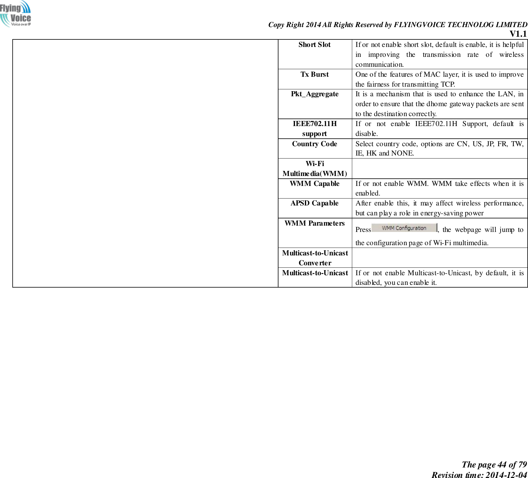                                                                Copy Right 2014 All Rights Reserved by FLYINGVOICE TECHNOLOG LIMITED V1.1 The page 44 of 79 Revision time: 2014-12-04     Short Slot If or not enable short slot, default is enable, it is helpful in  improving  the  transmission  rate  of  wireless communication. Tx Burst One of the features of MAC layer, it is used to improve the fairness for transmitting TCP. Pkt_Aggregate It is a mechanism that is used to enhance the LAN, in order to ensure that the dhome gateway packets are sent to the destination correctly.   IEEE702.11H support If  or  not  enable  IEEE702.11H  Support,  default  is disable. Country Code Select country code, options are CN, US, JP, FR, TW, IE, HK and NONE. Wi-Fi Multimedia(WMM)  WMM Capable If or  not enable WMM. WMM  take effects when  it  is enabled. APSD Capable After  enable  this,  it  may  affect  wireless  performance, but can play a role in energy-saving power WMM Parameters Press ,  the webpage  will  jump  to the configuration page of Wi-Fi multimedia. Multicast-to-Unicast Converter    Multicast-to-Unicast If or  not enable Multicast-to-Unicast, by default,  it  is disabled, you can enable it. 