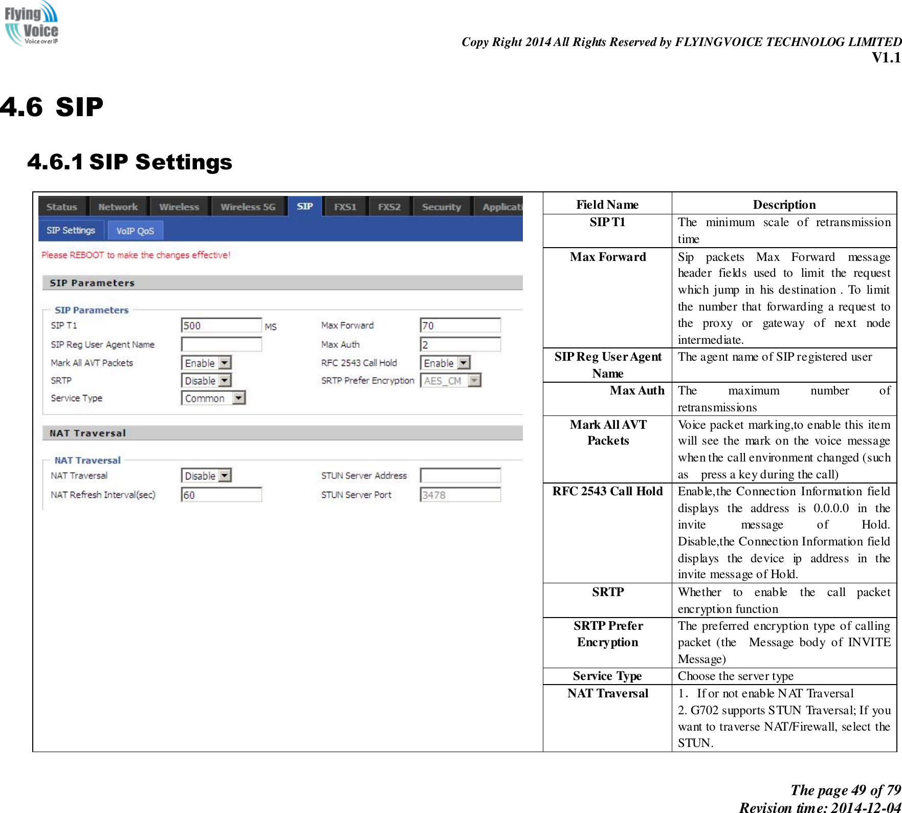                                                                Copy Right 2014 All Rights Reserved by FLYINGVOICE TECHNOLOG LIMITED V1.1 The page 49 of 79 Revision time: 2014-12-04    4.6 SIP   4.6.1 SIP Settings  Field Name Description SIP T1 The  minimum  scale  of  retransmission time Max Forward Sip  packets  Max  Forward  message header  fields  used  to  limit  the  request which  jump  in  his destination . To  limit the  number that  forwarding  a request  to the  proxy  or  gateway  of  next  node intermediate. SIP Reg User Agent Name The agent name of SIP registered user   Max Auth  The  maximum  number  of retransmissions Mark All AVT Packets Voice packet marking,to enable this item will see the  mark on the  voice  message when the call environment changed (such as    press a key during the call) RFC 2543 Call Hold Enable,the Connection Information  field displays  the  address  is  0.0.0.0  in  the invite  message  of  Hold.                                                                    Disable,the Connection Information field displays  the  device  ip  address  in  the invite message of Hold. SRTP Whether  to  enable  the  call  packet encryption function SRTP Prefer Encryption The preferred encryption  type of calling packet  (the    Message  body  of  INVITE Message) Service Type Choose the server type NAT Traversal 1．If or not enable NAT Traversal 2. G702 supports STUN Traversal; If you want to traverse NAT/Firewall, select the STUN. 