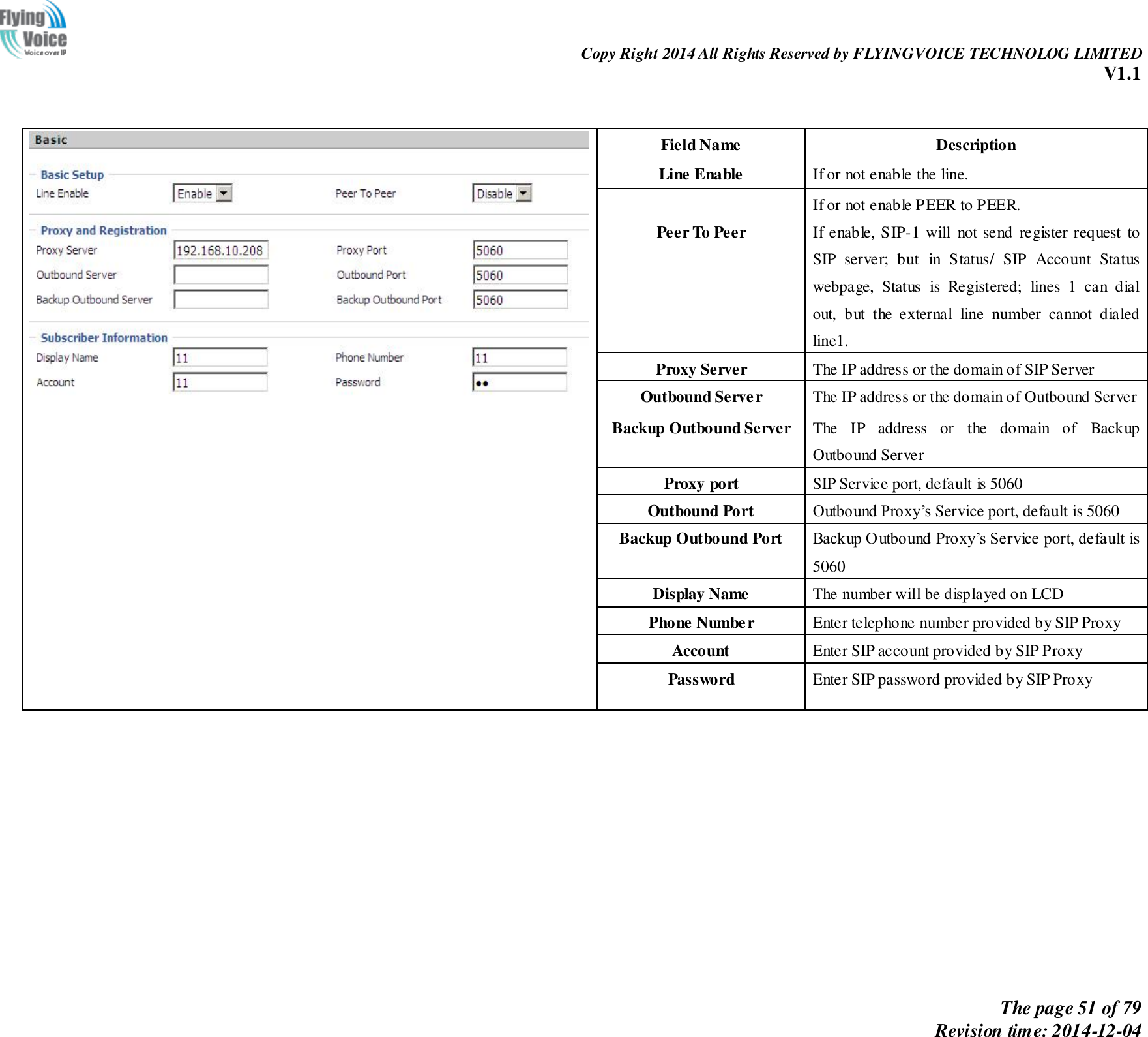                                                                Copy Right 2014 All Rights Reserved by FLYINGVOICE TECHNOLOG LIMITED V1.1 The page 51 of 79 Revision time: 2014-12-04          Field Name Description Line Enable If or not enable the line.  Peer To Peer If or not enable PEER to PEER. If enable, SIP-1 will  not send  register request  to SIP  server;  but  in  Status/  SIP  Account  Status webpage,  Status  is  Registered;  lines  1  can  dial out,  but  the  external  line  number  cannot  dialed line1. Proxy Server The IP address or the domain of SIP Server Outbound Server The IP address or the domain of Outbound Server Backup Outbound Server The  IP  address  or  the  domain  of  Backup Outbound Server Proxy port SIP Service port, default is 5060 Outbound Port Outbound Proxy’s Service port, default is 5060 Backup Outbound Port Backup Outbound Proxy’s Service port, default is 5060 Display Name The number will be displayed on LCD Phone Number Enter telephone number provided by SIP Proxy Account Enter SIP account provided by SIP Proxy Password Enter SIP password provided by SIP Proxy 