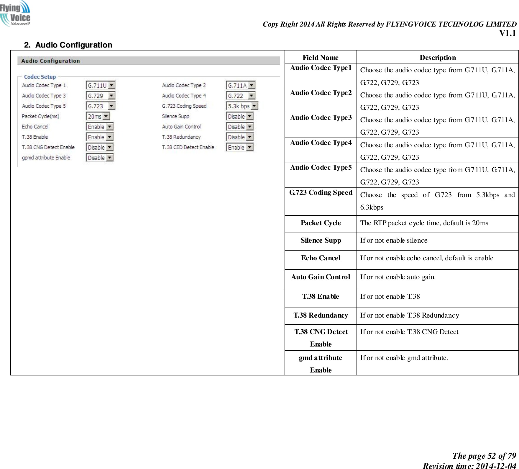                                                                Copy Right 2014 All Rights Reserved by FLYINGVOICE TECHNOLOG LIMITED V1.1 The page 52 of 79 Revision time: 2014-12-04    22..  AAuuddiioo  CCoonnffiigguurraattiioonn   Field Name Description Audio Codec Type1 Choose the audio codec type from G.711U, G.711A, G.722, G.729, G.723 Audio Codec Type2 Choose the audio codec type from G.711U, G.711A, G.722, G.729, G.723 Audio Codec Type3 Choose the audio codec type from G.711U, G.711A, G.722, G.729, G.723 Audio Codec Type4 Choose the audio codec type from G.711U, G.711A, G.722, G.729, G.723 Audio Codec Type5 Choose the audio codec type from G.711U, G.711A, G.722, G.729, G.723 G.723 Coding Speed Choose  the  speed  of  G.723  from  5.3kbps  and 6.3kbps Packet Cycle The RTP packet cycle time, default is 20ms Silence Supp If or not enable silence Echo Cancel If or not enable echo cancel, default is enable Auto Gain Control If or not enable auto gain. T.38 Enable If or not enable T.38 T.38 Redundancy If or not enable T.38 Redundancy T.38 CNG Detect Enable If or not enable T.38 CNG Detect   gmd attribute Enable If or not enable gmd attribute.  