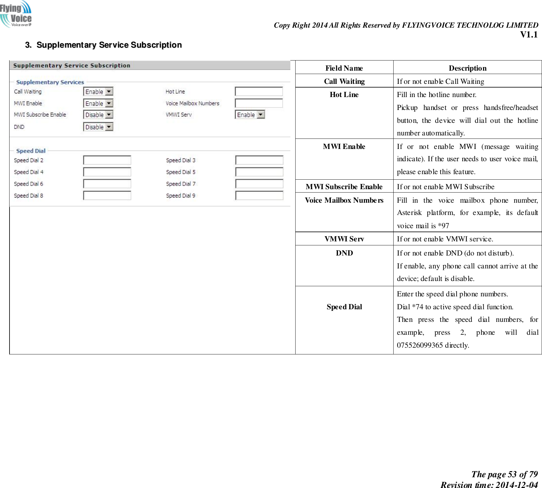                                                                Copy Right 2014 All Rights Reserved by FLYINGVOICE TECHNOLOG LIMITED V1.1 The page 53 of 79 Revision time: 2014-12-04    33..  SSuupppplleemmeennttaarryy  SSeerrvviiccee  SSuubbssccrriippttiioonn       Field Name Description Call Waiting If or not enable Call Waiting   Hot Line Fill in the hotline number. Pickup  handset  or  press  handsfree/headset button,  the  device  will  dial  out  the  hotline number automatically. MWI Enable If  or  not  enable  MWI  (message  waiting indicate). If the user needs to user voice mail, please enable this feature. MWI Subscribe Enable If or not enable MWI Subscribe   Voice Mailbox Numbers Fill  in  the  voice  mailbox  phone  number, Asterisk  platform,  for  example,  its  default voice mail is *97 VMWI Serv If or not enable VMWI service. DND If or not enable DND (do not disturb). If enable, any phone call cannot arrive at the device; default is disable.  Speed Dial Enter the speed dial phone numbers. Dial *74 to active speed dial function. Then  press  the  speed  dial  numbers,  for example,  press  2,  phone  will  dial 075526099365 directly.  