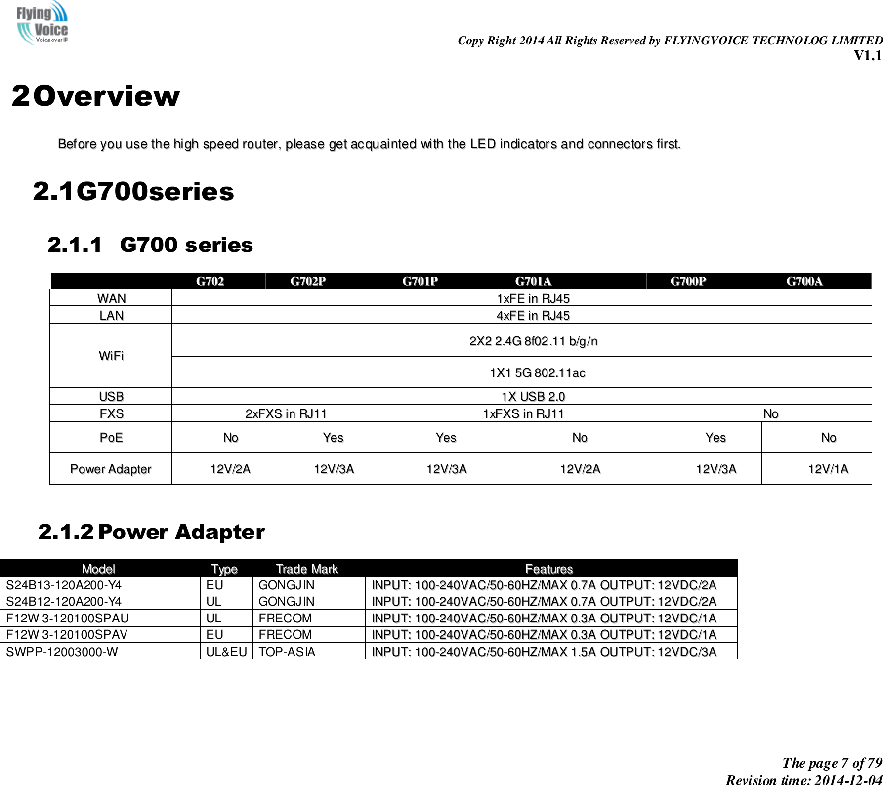                                                                Copy Right 2014 All Rights Reserved by FLYINGVOICE TECHNOLOG LIMITED V1.1 The page 7 of 79 Revision time: 2014-12-04    2 Overview BBeeffoorree  yyoouu  uussee  tthhee  hhiigghh  ssppeeeedd  rroouutteerr,,  pplleeaassee  ggeett  aaccqquuaaiinntteedd  wwiitthh  tthhee  LLEEDD  iinnddiiccaattoorrss  aanndd  ccoonnnneeccttoorrss  ffiirrsstt..  2.1G700series 2.1.1 G700 series   GG770022  GG770022PP  GG770011PP  GG770011AA  GG770000PP  GG770000AA  WWAANN  11xxFFEE  iinn  RRJJ4455  LLAANN  44xxFFEE  iinn  RRJJ4455  WWiiFFii  22XX22  22..44GG  88ff0022..1111  bb//gg//nn  11XX11  55GG  880022..1111aacc    UUSSBB  11XX  UUSSBB  22..00  FFXXSS  22xxFFXXSS  iinn  RRJJ1111  11xxFFXXSS  iinn  RRJJ1111  NNoo  PPooEE  NNoo  YYeess  YYeess  NNoo  YYeess  NNoo  PPoowweerr  AAddaapptteerr  1122VV//22AA  1122VV//33AA  1122VV//33AA  1122VV//22AA  1122VV//33AA  1122VV//11AA    2.1.2 Power Adapter MMooddeell  TTyyppee  TTrraaddee  MMaarrkk  FFeeaattuurreess  S24B13-120A200-Y4  EU GONGJIN IINNPPUUTT::  110000--224400VVAACC//5500--6600HHZZ//MMAAXX  00..77AA  OOUUTTPPUUTT::  1122VVDDCC//22AA  S24B12-120A200-Y4  UL GONGJIN IINNPPUUTT::  110000--224400VVAACC//5500--6600HHZZ//MMAAXX  00..77AA  OOUUTTPPUUTT::  1122VVDDCC//22AA  F12W 3-120100SPAU UL FRECOM IINNPPUUTT::  110000--224400VVAACC//5500--6600HHZZ//MMAAXX  00..33AA  OOUUTTPPUUTT::  1122VVDDCC//11AA  F12W 3-120100SPAV EU FRECOM IINNPPUUTT::  110000--224400VVAACC//5500--6600HHZZ//MMAAXX  00..33AA  OOUUTTPPUUTT::  1122VVDDCC//11AA  SWPP-12003000-W UL&amp;EU TOP-ASIA IINNPPUUTT::  110000--224400VVAACC//5500--6600HHZZ//MMAAXX  11..55AA  OOUUTTPPUUTT::  1122VVDDCC//33AA   