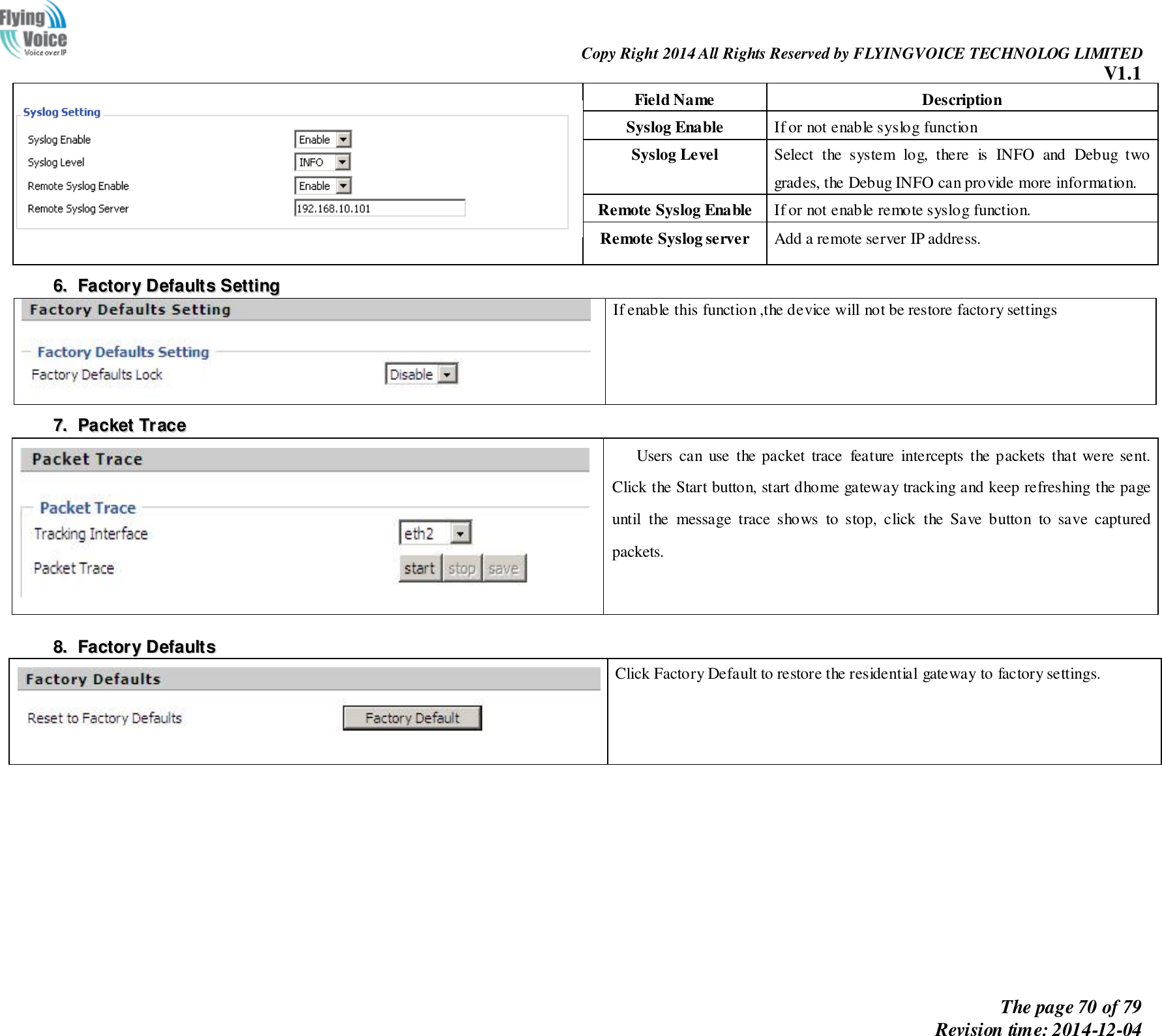                                                                Copy Right 2014 All Rights Reserved by FLYINGVOICE TECHNOLOG LIMITED V1.1 The page 70 of 79 Revision time: 2014-12-04    66..  FFaaccttoorryy  DDeeffaauullttss  SSeettttiinngg   If enable this function ,the device will not be restore factory settings 77..  PPaacckkeett  TTrraaccee   Users can  use the packet  trace  feature  intercepts the packets that were sent. Click the Start button, start dhome gateway tracking and keep refreshing the page until  the  message  trace  shows  to  stop,  click  the  Save  button  to  save  captured packets.  88..  FFaaccttoorryy  DDeeffaauullttss    Click Factory Default to restore the residential gateway to factory settings.     Field Name Description Syslog Enable If or not enable syslog function Syslog Level Select  the  system  log,  there  is  INFO  and  Debug  two grades, the Debug INFO can provide more information. Remote Syslog Enable If or not enable remote syslog function. Remote Syslog server Add a remote server IP address. 