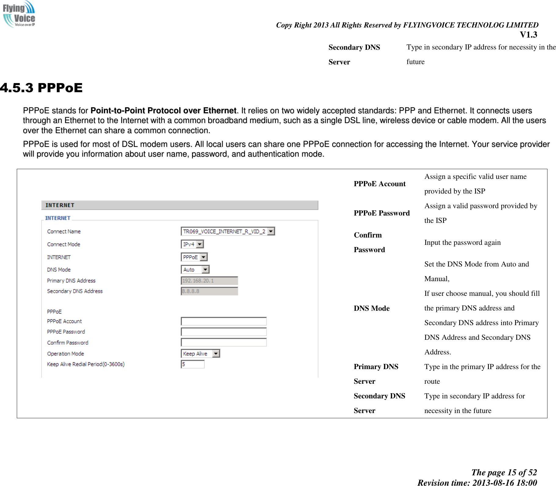                                                                                                                               Copy Right 2013 All Rights Reserved by FLYINGVOICE TECHNOLOG LIMITED V1.3 The page 15 of 52 Revision time: 2013-08-16 18:00     Secondary DNS Server Type in secondary IP address for necessity in the future 4.5.3 PPPoE PPPPPPooEE  ssttaannddss  ffoorr  PPooiinntt--ttoo--PPooiinntt  PPrroottooccooll  oovveerr  EEtthheerrnneett..  IItt  rreelliieess  oonn  ttwwoo  wwiiddeellyy  aacccceepptteedd  ssttaannddaarrddss::  PPPPPP  aanndd  EEtthheerrnneett..  IItt  ccoonnnneeccttss  uusseerrss  tthhrroouugghh  aann  EEtthheerrnneett  ttoo  tthhee  IInntteerrnneett  wwiitthh  aa  ccoommmmoonn  bbrrooaaddbbaanndd  mmeeddiiuumm,,  ssuucchh  aass  aa  ssiinnggllee  DDSSLL  lliinnee,,  wwiirreelleessss  ddeevviiccee  oorr  ccaabbllee  mmooddeemm..  AAllll  tthhee  uusseerrss  oovveerr  tthhee  EEtthheerrnneett  ccaann  sshhaarree  aa  ccoommmmoonn  ccoonnnneeccttiioonn..    PPPPPPooEE  iiss  uusseedd  ffoorr  mmoosstt  ooff  DDSSLL  mmooddeemm  uusseerrss..  AAllll  llooccaall  uusseerrss  ccaann  sshhaarree  oonnee  PPPPPPooEE  ccoonnnneeccttiioonn  ffoorr  aacccceessssiinngg  tthhee  IInntteerrnneett..  YYoouurr  sseerrvviiccee  pprroovviiddeerr  wwiillll  pprroovviiddee  yyoouu  iinnffoorrmmaattiioonn  aabboouutt  uusseerr  nnaammee,,  ppaasssswwoorrdd,,  aanndd  aauutthheennttiiccaattiioonn  mmooddee..      PPPoE Account Assign a specific valid user name provided by the ISP PPPoE Password Assign a valid password provided by the ISP Confirm Password Input the password again DNS Mode Set the DNS Mode from Auto and Manual, If user choose manual, you should fill the primary DNS address and Secondary DNS address into Primary DNS Address and Secondary DNS Address. Primary DNS Server Type in the primary IP address for the route Secondary DNS Server Type in secondary IP address for necessity in the future 