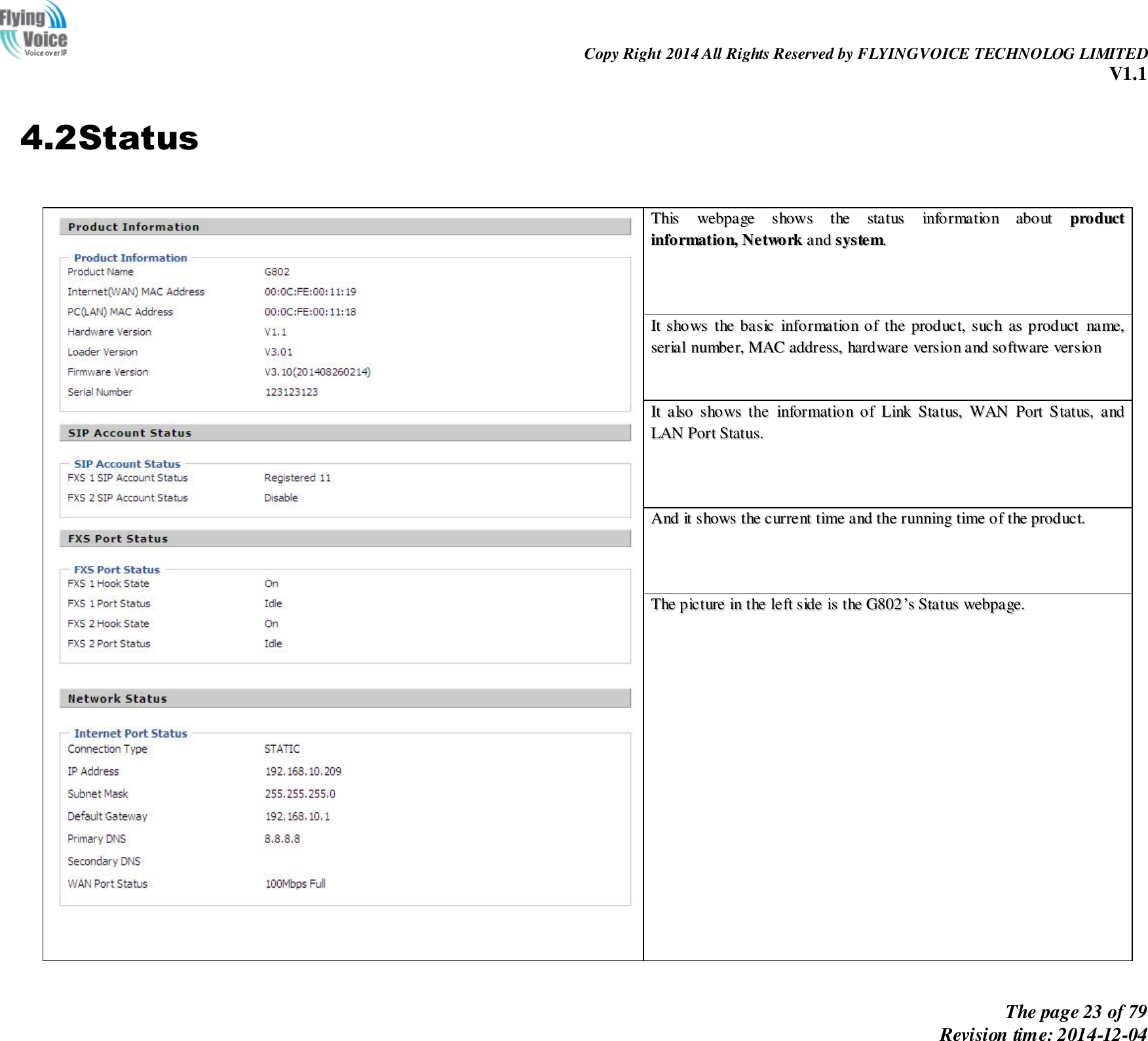                                                                Copy Right 2014 All Rights Reserved by FLYINGVOICE TECHNOLOG LIMITED V1.1 The page 23 of 79 Revision time: 2014-12-04    4.2Status      TThhiiss  wweebbppaaggee  sshhoowwss  tthhee  ssttaattuuss  iinnffoorrmmaattiioonn  aabboouutt  pprroodduucctt  iinnffoorrmmaattiioonn,,  NNeettwwoorrkk  aanndd  ssyysstteemm..        IItt  sshhoowwss  tthhee  bbaassiicc  iinnffoorrmmaattiioonn  ooff  tthhee  pprroodduucctt,,  ssuucchh  aass  pprroodduucctt  nnaammee,,  sseerriiaall  nnuummbbeerr,,  MMAACC  aaddddrreessss,,  hhaarrddwwaarree  vveerrssiioonn  aanndd  ssooffttwwaarree  vveerrssiioonn      IItt  aallssoo  sshhoowwss  tthhee  iinnffoorrmmaattiioonn  ooff  LLiinnkk  SSttaattuuss,,  WWAANN  PPoorrtt  SSttaattuuss,,  aanndd  LLAANN  PPoorrtt  SSttaattuuss..        AAnndd  iitt  sshhoowwss  tthhee  ccuurrrreenntt  ttiimmee  aanndd  tthhee  rruunnnniinngg  ttiimmee  ooff  tthhee  pprroodduucctt..        TThhee  ppiiccttuurree  iinn  tthhee  lleefftt  ssiiddee  iiss  tthhee  GG880022’’ss  SSttaattuuss  wweebbppaaggee..    