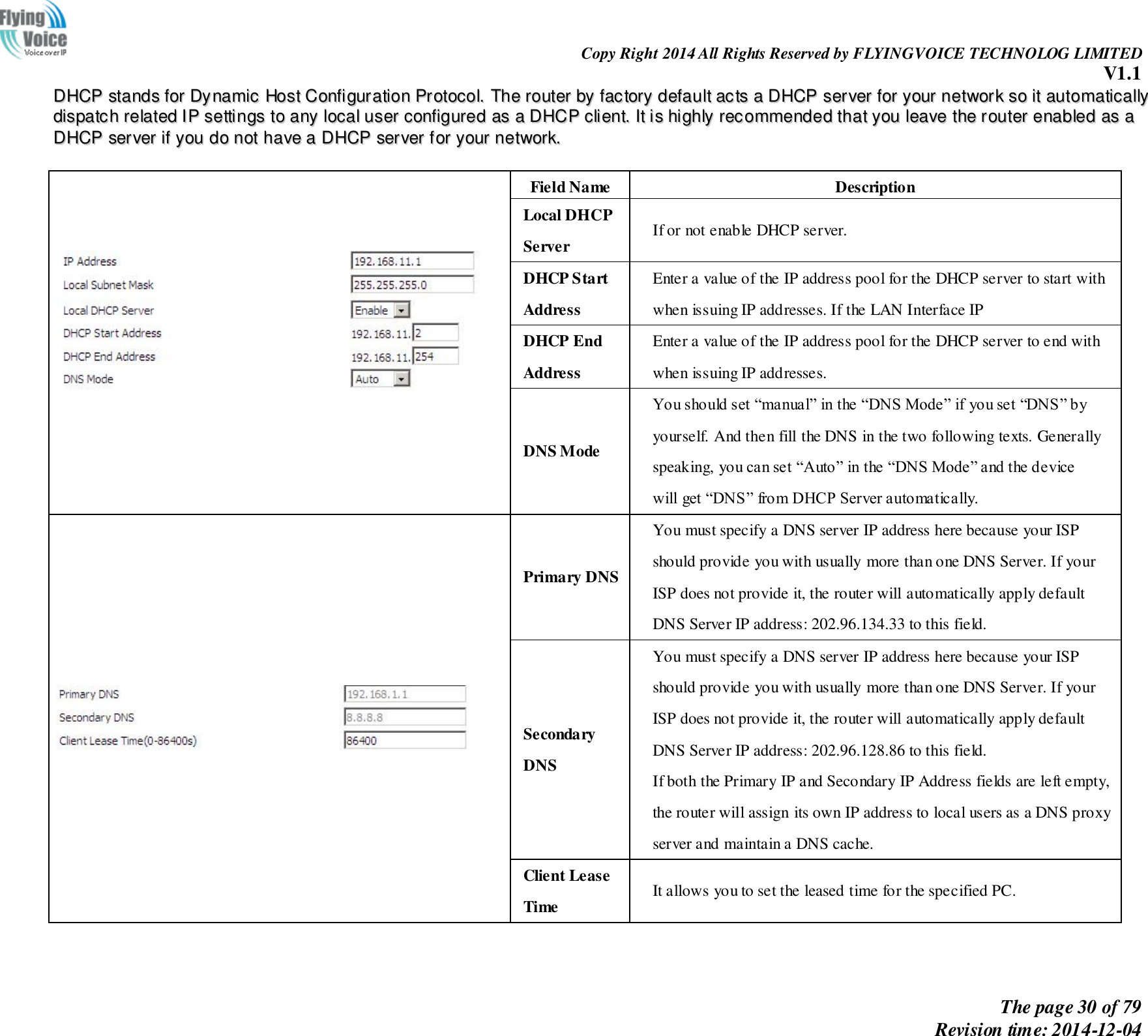                                                                Copy Right 2014 All Rights Reserved by FLYINGVOICE TECHNOLOG LIMITED V1.1 The page 30 of 79 Revision time: 2014-12-04    DDHHCCPP  ssttaannddss  ffoorr  DDyynnaammiicc  HHoosstt  CCoonnffiigguurraattiioonn  PPrroottooccooll..  TThhee  rroouutteerr  bbyy  ffaaccttoorryy  ddeeffaauulltt  aaccttss  aa  DDHHCCPP  sseerrvveerr  ffoorr  yyoouurr  nneettwwoorrkk  ssoo  iitt  aauuttoommaattiiccaallllyy  ddiissppaattcchh  rreellaatteedd  IIPP  sseettttiinnggss  ttoo  aannyy  llooccaall  uusseerr  ccoonnffiigguurreedd  aass  aa  DDHHCCPP  cclliieenntt..  IItt  iiss  hhiigghhllyy  rreeccoommmmeennddeedd  tthhaatt  yyoouu  lleeaavvee  tthhee  rroouutteerr  eennaabblleedd  aass  aa  DDHHCCPP  sseerrvveerr  iiff  yyoouu  ddoo  nnoott  hhaavvee  aa  DDHHCCPP  sseerrvveerr  ffoorr  yyoouurr  nneettwwoorrkk..       Field Name Description Local DHCP Server If or not enable DHCP server. DHCP Start Address Enter a value of the IP address pool for the DHCP server to start with when issuing IP addresses. If the LAN Interface IP   DHCP End Address Enter a value of the IP address pool for the DHCP server to end with when issuing IP addresses.   DNS Mode You should set “manual” in the “DNS Mode” if you set “DNS” by yourself. And then fill the DNS in the two following texts. Generally speaking, you can set “Auto” in the “DNS Mode” and the device   will get “DNS” from DHCP Server automatically.  Primary DNS You must specify a DNS server IP address here because your ISP should provide you with usually more than one DNS Server. If your ISP does not provide it, the router will automatically apply default DNS Server IP address: 202.96.134.33 to this field. Secondary DNS You must specify a DNS server IP address here because your ISP should provide you with usually more than one DNS Server. If your ISP does not provide it, the router will automatically apply default DNS Server IP address: 202.96.128.86 to this field. If both the Primary IP and Secondary IP Address fields are left empty, the router will assign its own IP address to local users as a DNS proxy server and maintain a DNS cache. Client Lease Time It allows you to set the leased time for the specified PC. 