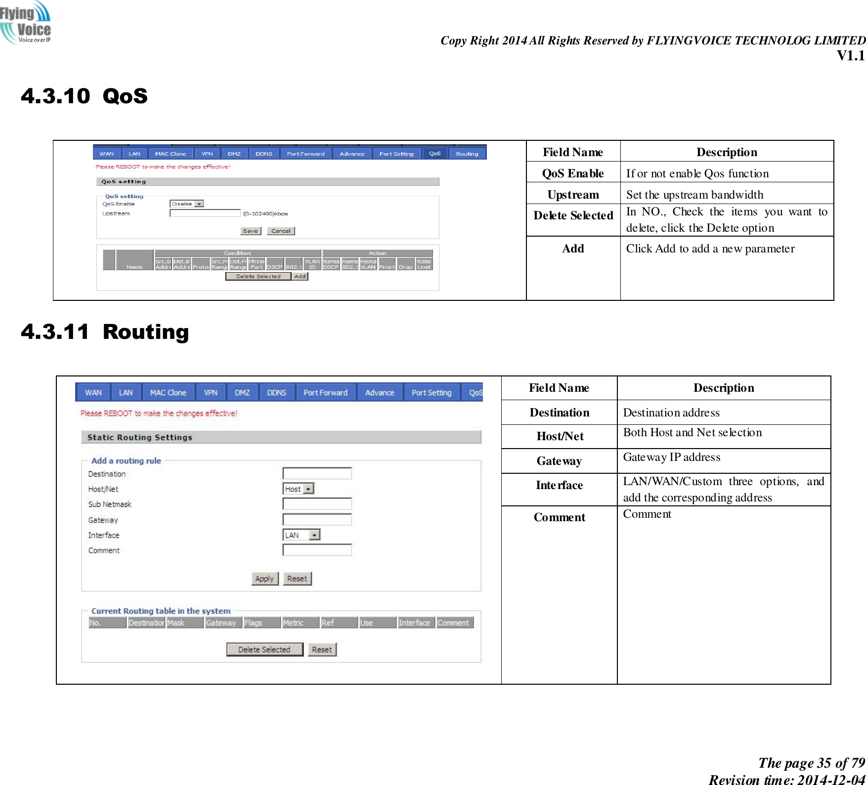                                                                Copy Right 2014 All Rights Reserved by FLYINGVOICE TECHNOLOG LIMITED V1.1 The page 35 of 79 Revision time: 2014-12-04    4.3.10 QoS   Field Name Description QoS Enable If or not enable Qos function Upstream Set the upstream bandwidth Delete Selected In  NO.,  Check  the  items  you  want  to delete, click the Delete option Add Click Add to add a new parameter 4.3.11 Routing   Field Name Description Destination Destination address Host/Net Both Host and Net selection Gateway Gateway IP address Interface LAN/WAN/Custom  three  options,  and add the corresponding address Comment Comment  